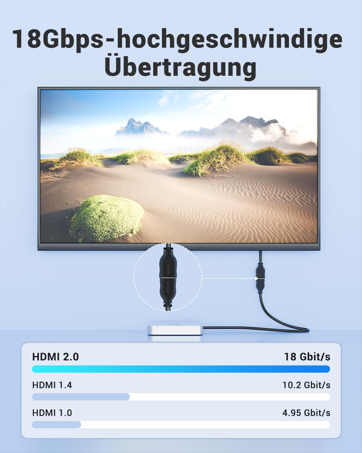 Thumbnail 4 de LEENUE HDMI Verlängerung Kurz 20 cm (2er Pack) – 4K Auflösung, 3D, 2160p, Kabelverlängerung