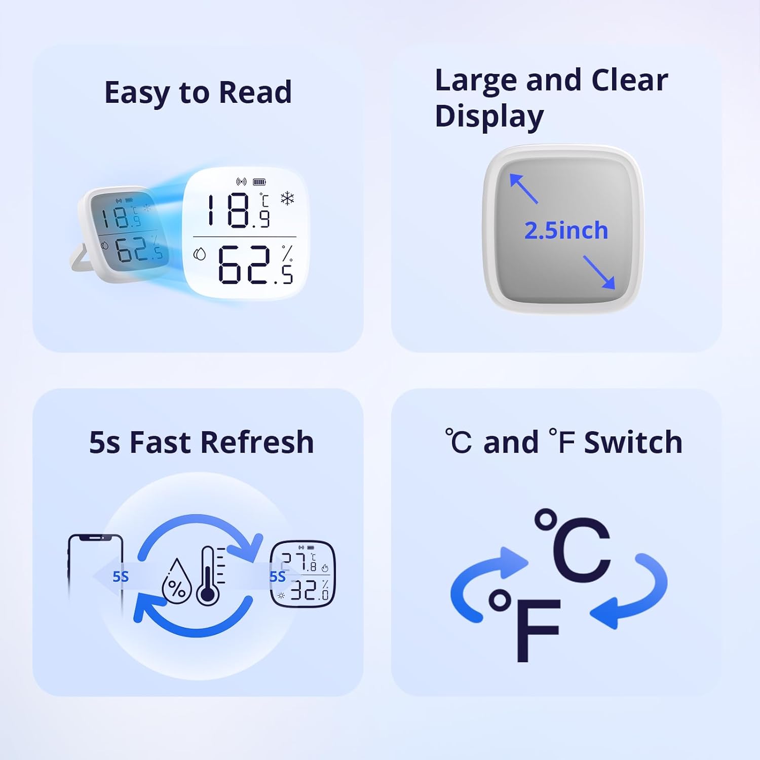 Detalle 2 de SONOFF SNZB-02D Zigbee LCD Smart Temperature Humidity Sensor (2 Pack)