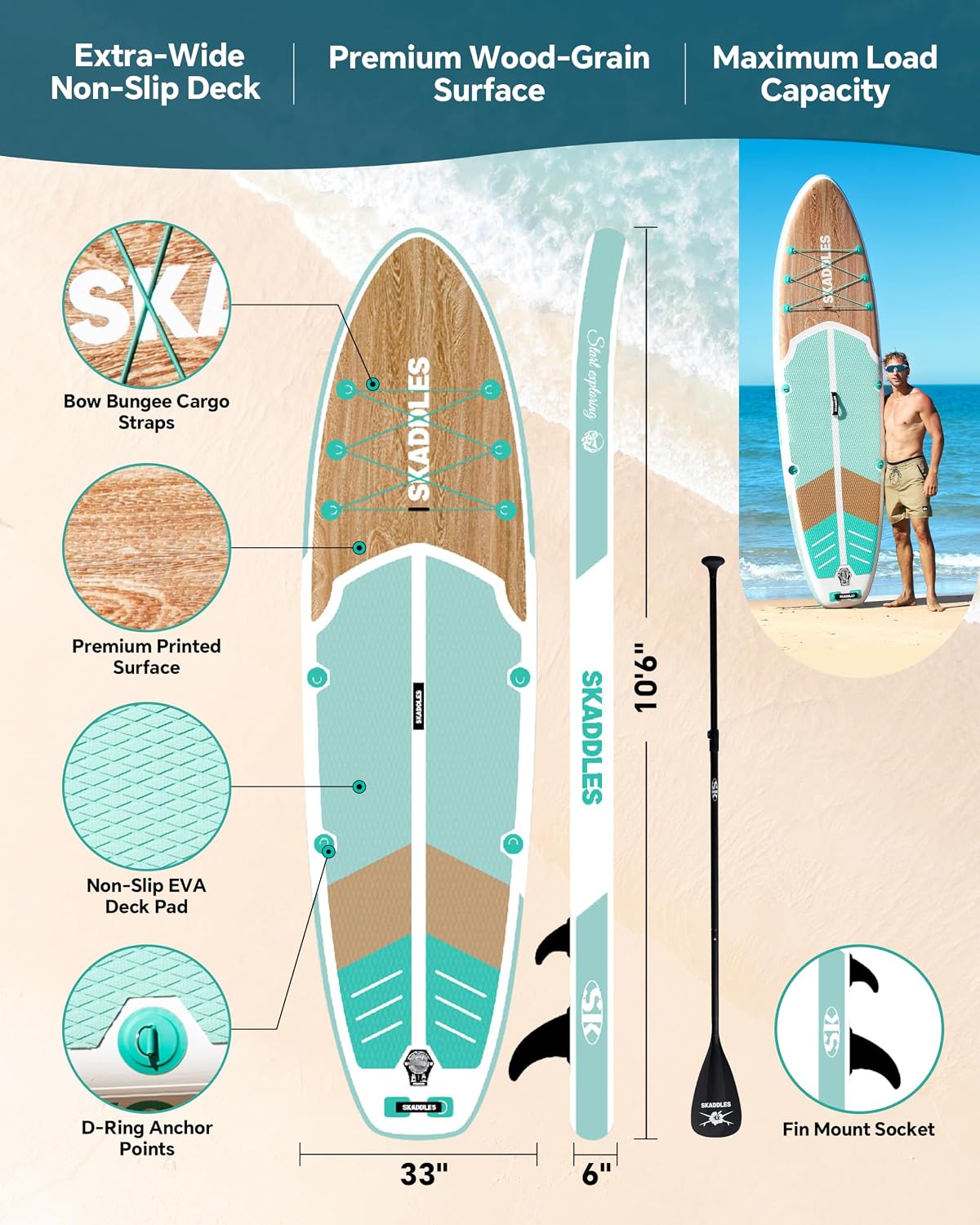 Detalle de SKADDLES 10’6” Inflatable SUP with Complete Accessories Kit: Stability, Portability, and All‑Around Fun