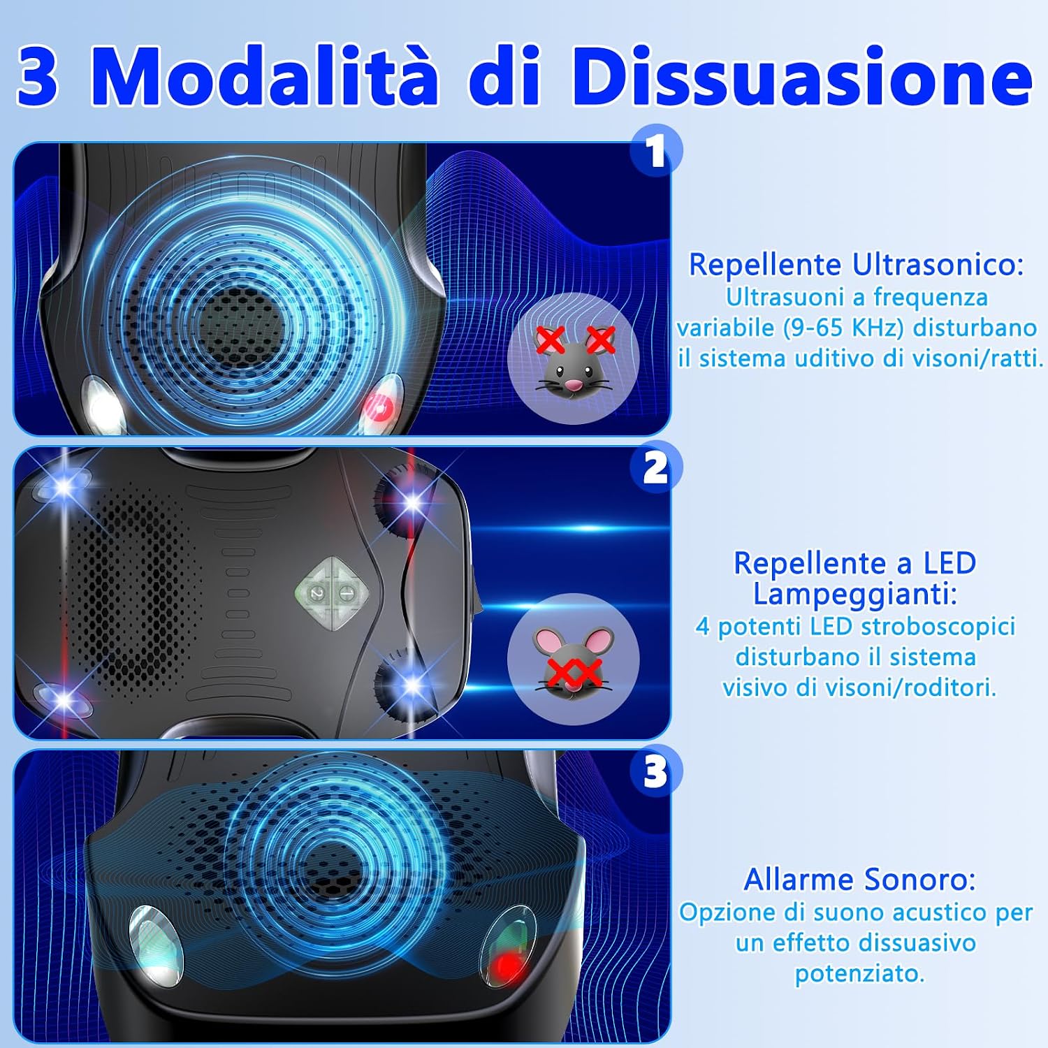 Detalle de Morole Repellente Topi per Auto 50–80 m² 📢