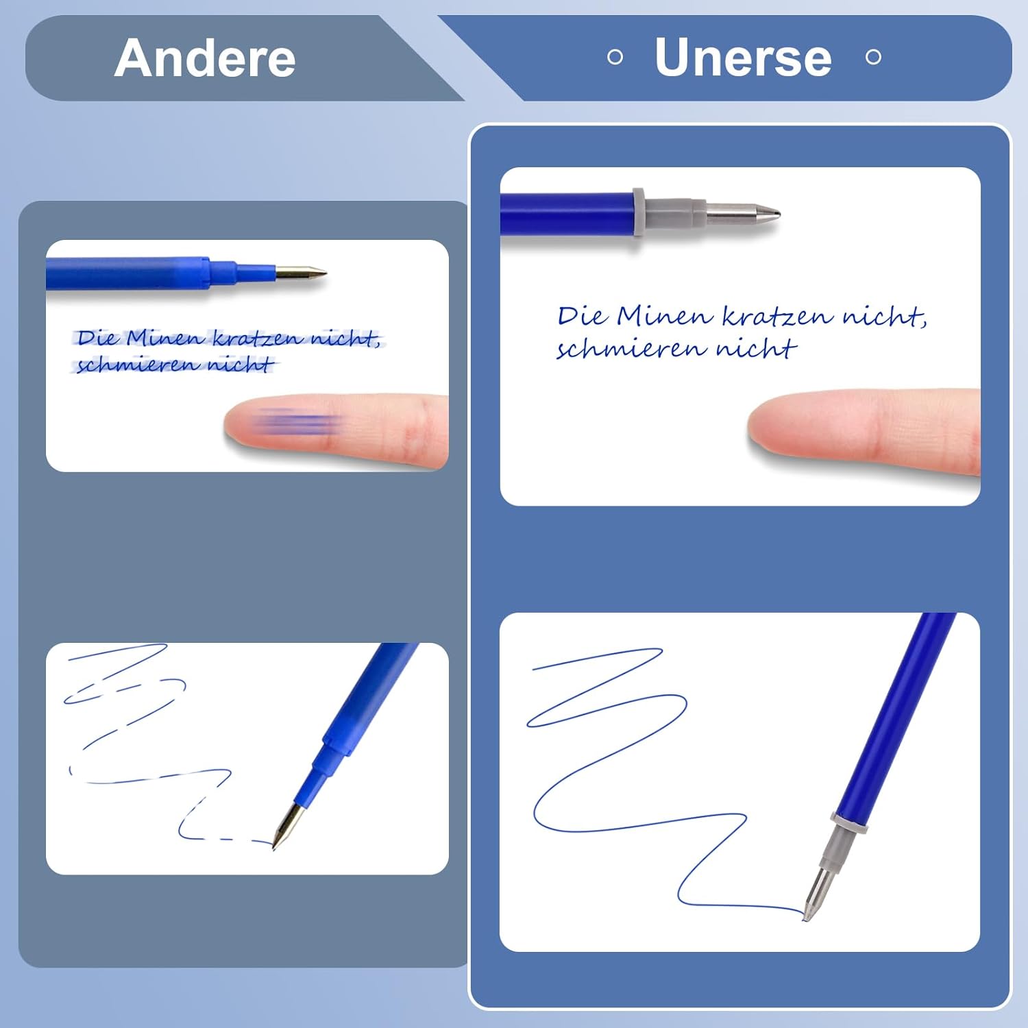 Detalle 1 de Willingood refill gel cancellabile 14 pezzi