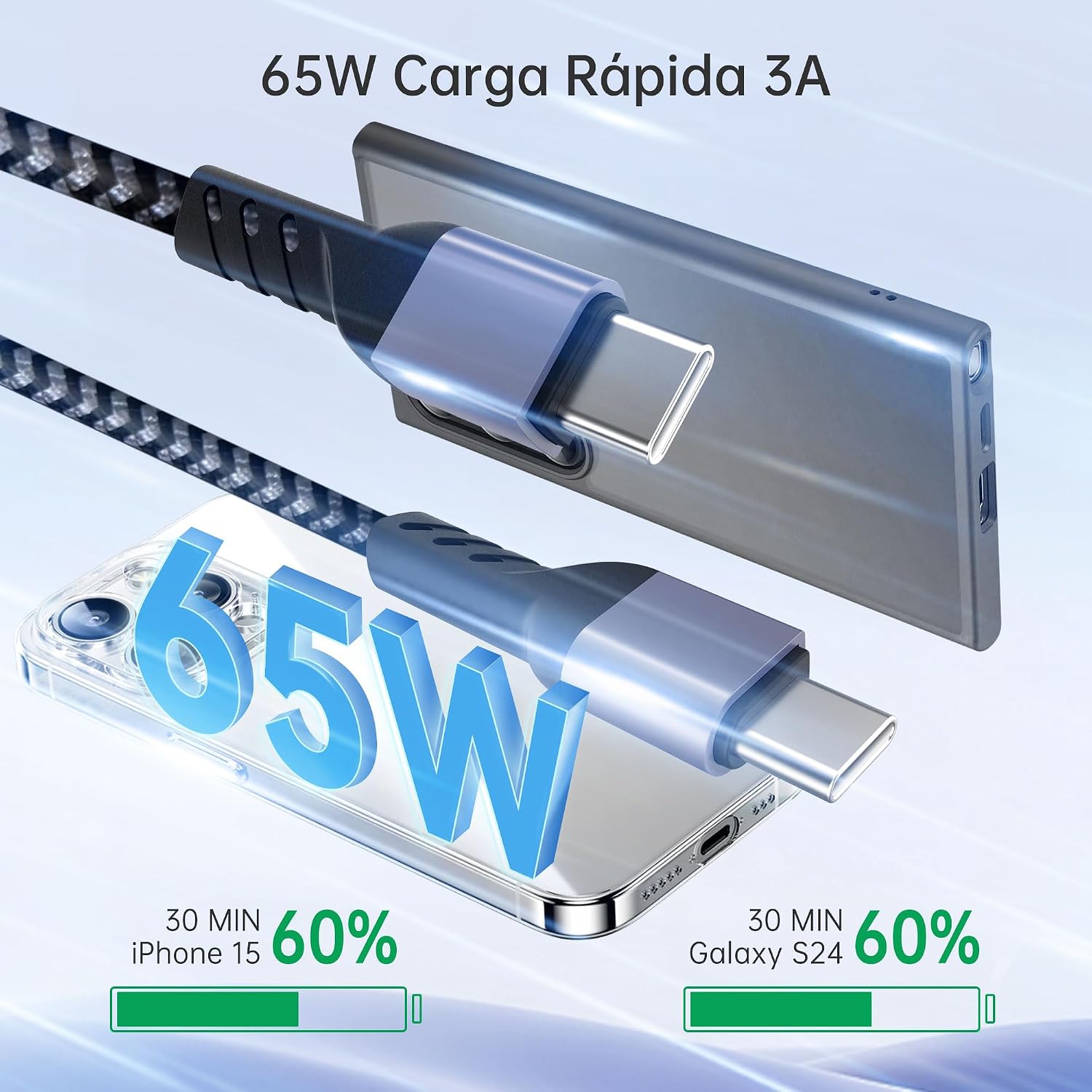 Thumbnail 1 de YISH Cable USB C 65W Rápido 📱 2M + 2M Compatibilidad