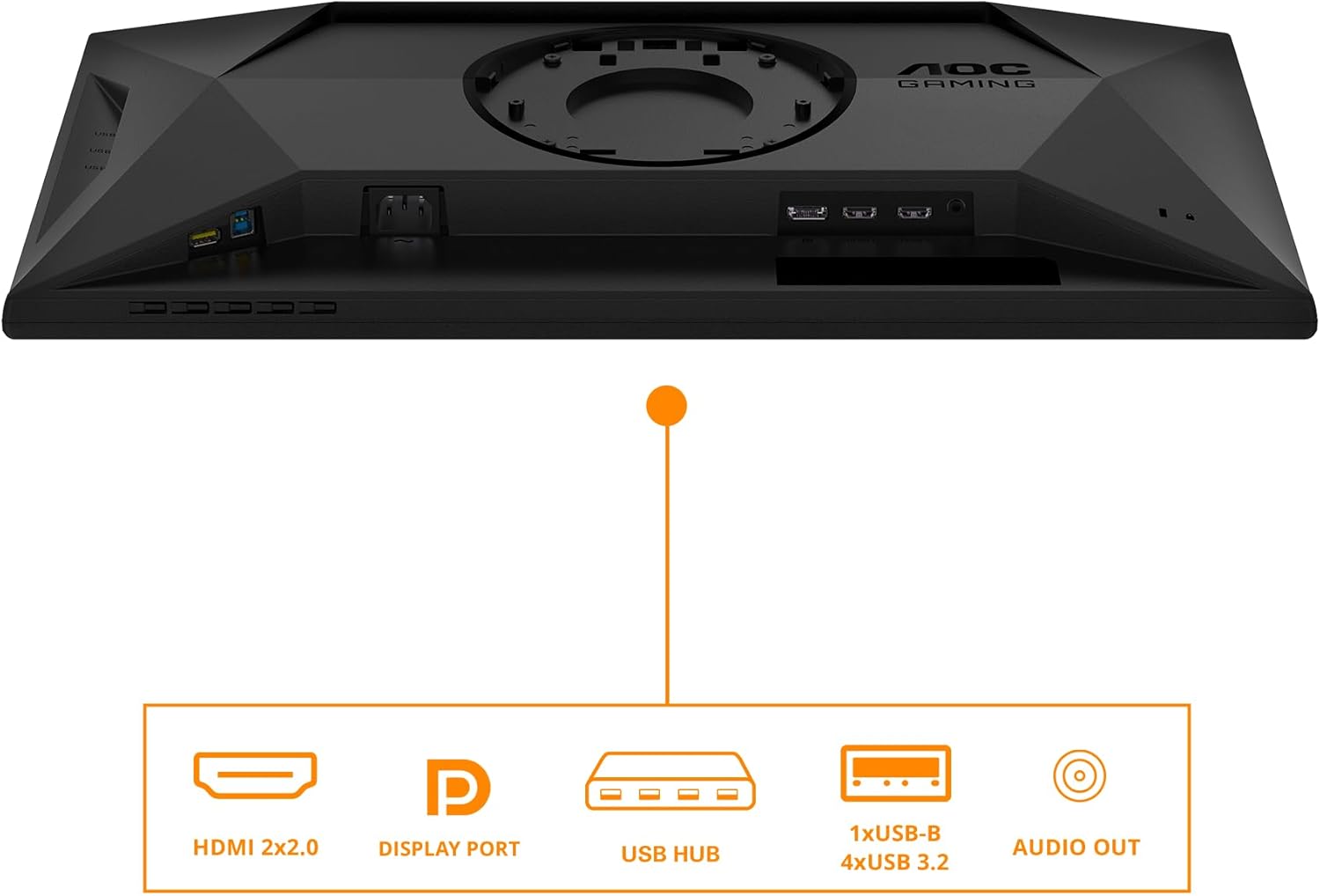 Detalle 2 de AOC 25G4SXU gaming monitor 310Hz