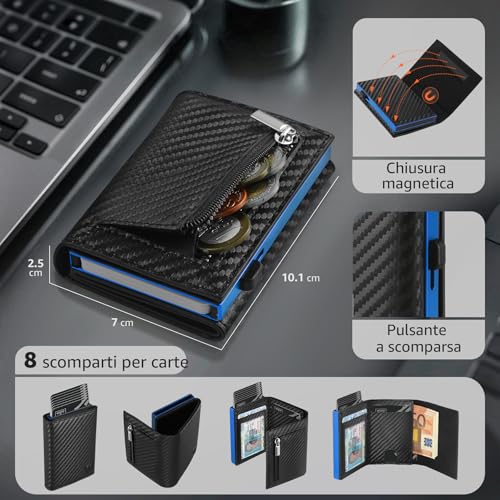 Detalle de TEEHON Portafoglio uomo slim RFID blocking in fibra di carbonio, blu