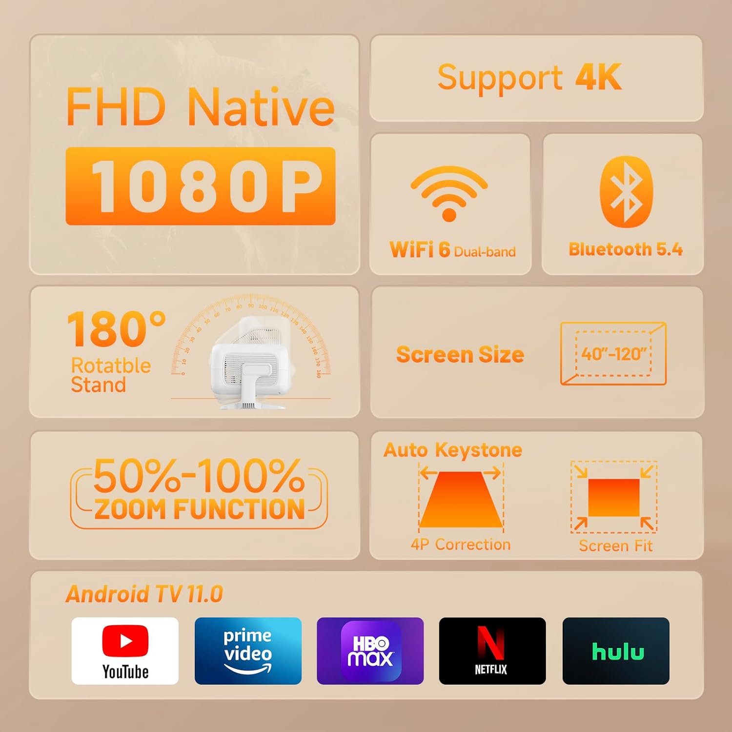 Thumbnail 1 de Mini Projector Native 1080P with Wi‑Fi 6 🎥