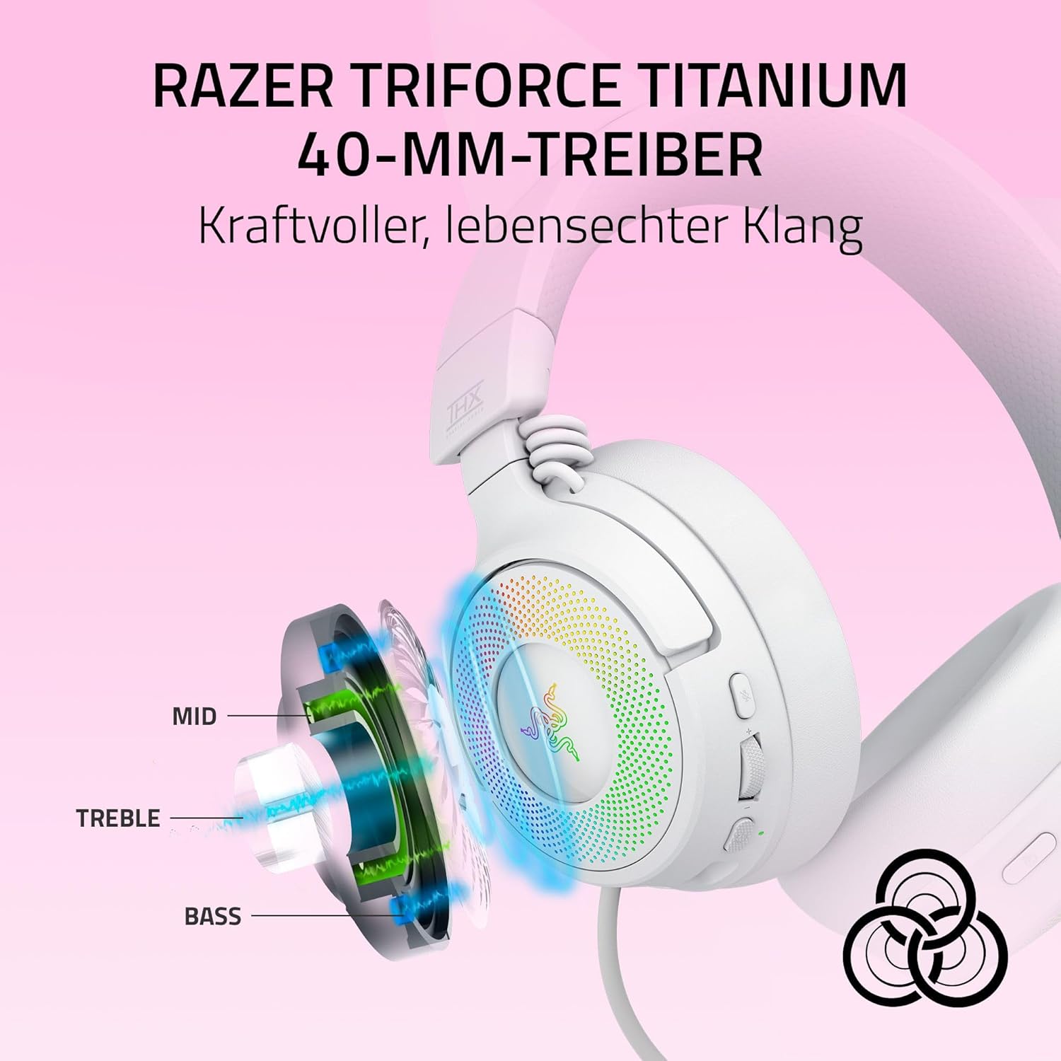 Detalle de Razer Kraken Kitty V3 Pro – Kabelloses RGB-Kitty-Headset für Gaming mit THX Spatial Audio