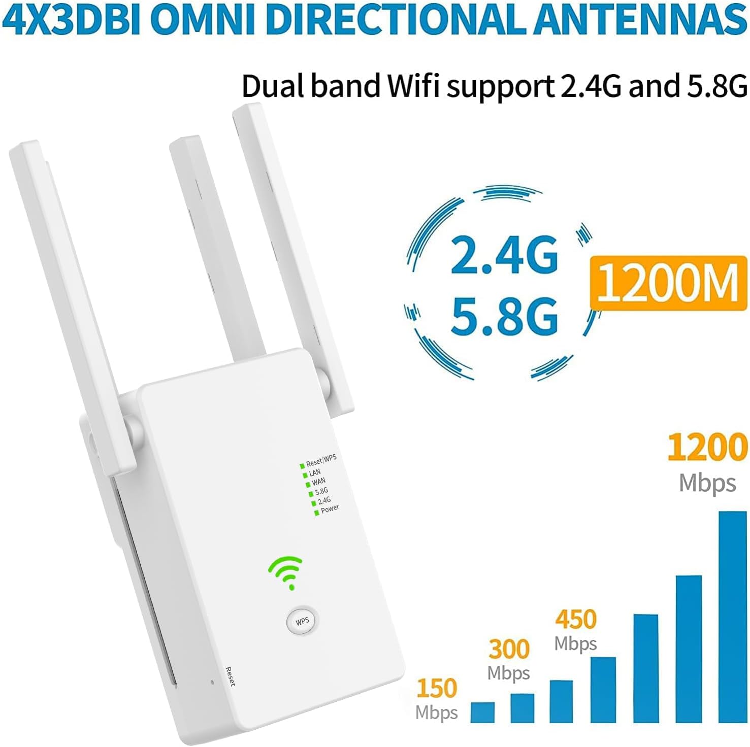 Thumbnail 1 de WLAN Repeater 1200 Mbit/s Dual-Band mit 4 Antennen – Repeater/Router/Access Point, LAN/WAN-Port, Weiß