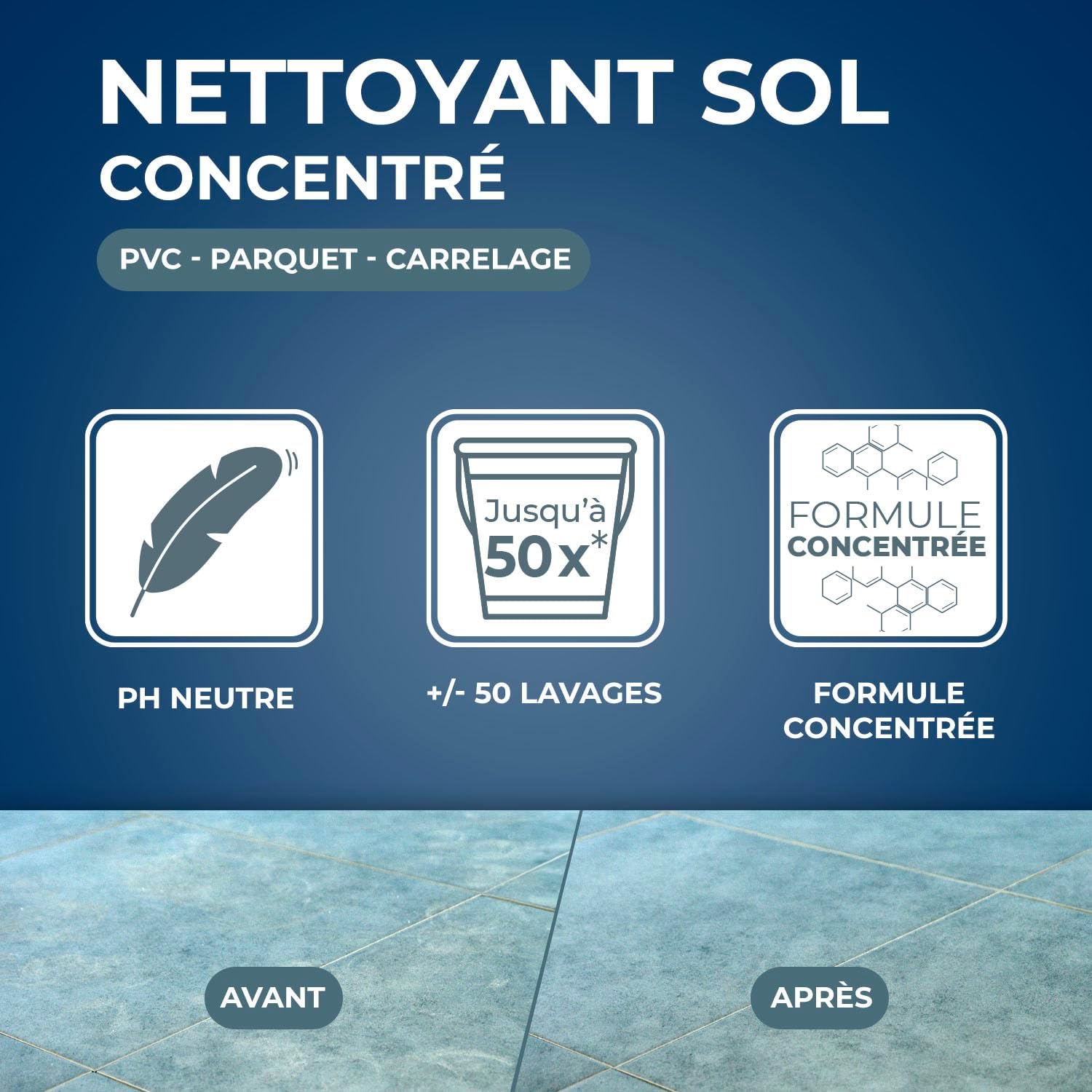 Thumbnail 2 de STARWAX Nettoyant concentré pour sols intérieurs (sans rinçage) – 1L, jusqu’à 50 nettoyages