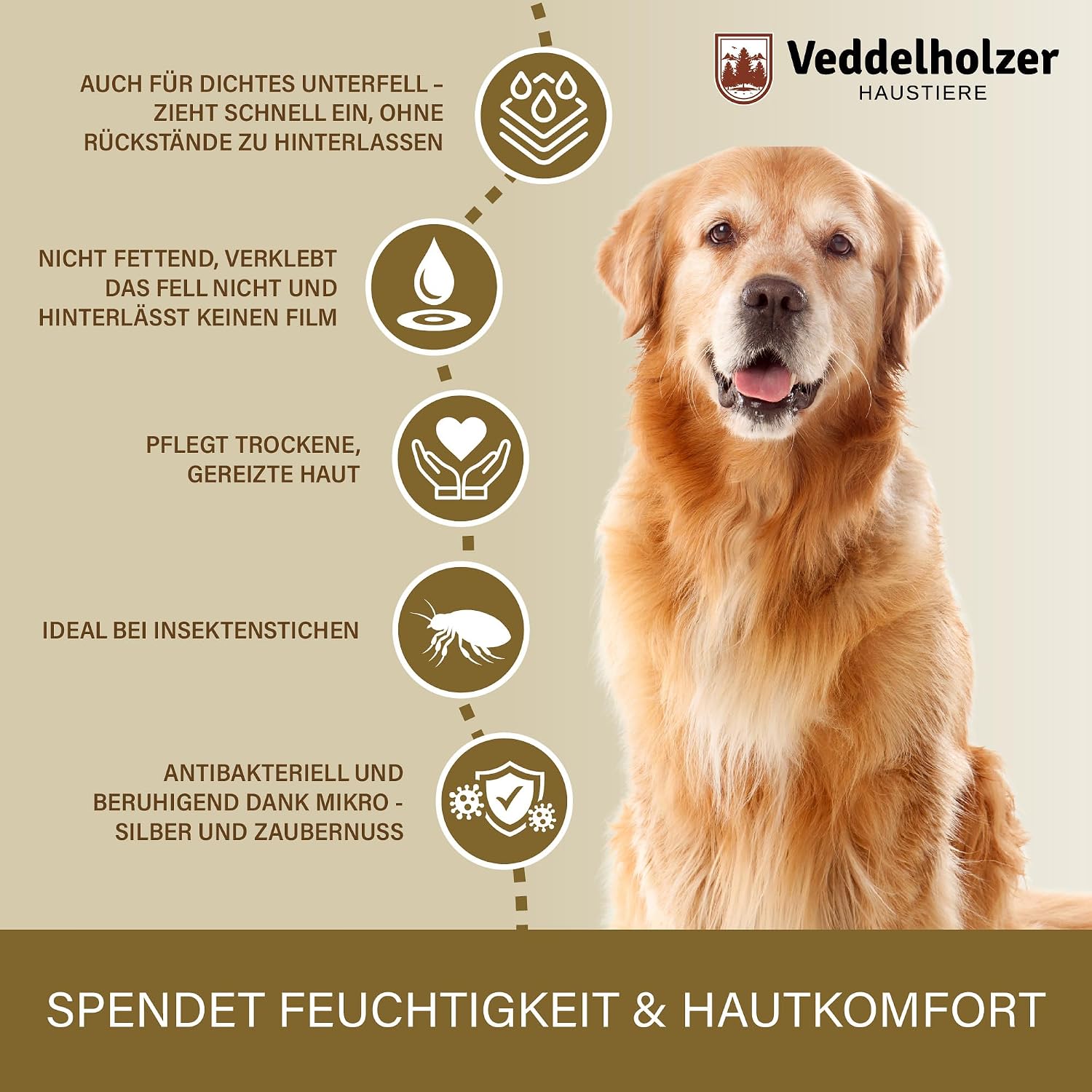Detalle 2 de Veddelholzer Juckreizspray für Hunde – 500 ml: Beruhigendes Pflegespray mit Nano-Silber, Aloe Vera & Ringelblume