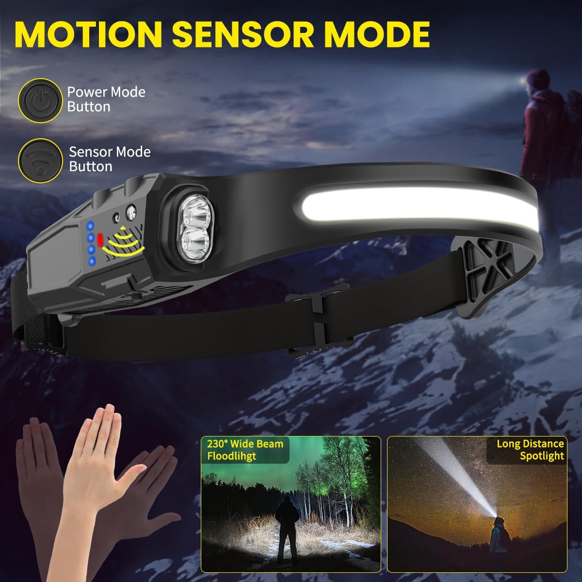 Detalle de KYEKIO LED Headlamp 3-Pack, 230° Beam, Motion Sensor, Red Light