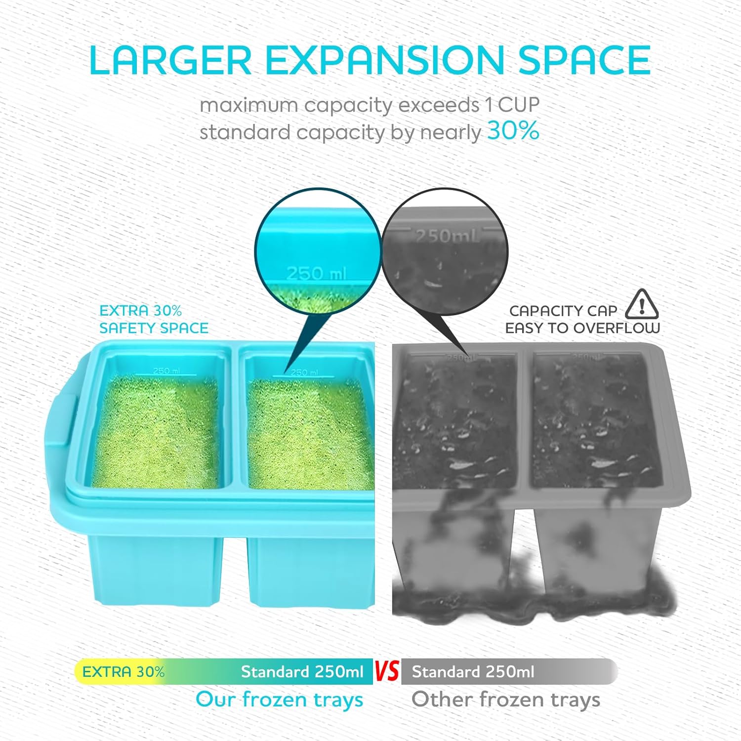 Detalle 2 de XOMOO Silicone Freezer Tray 8 🍲