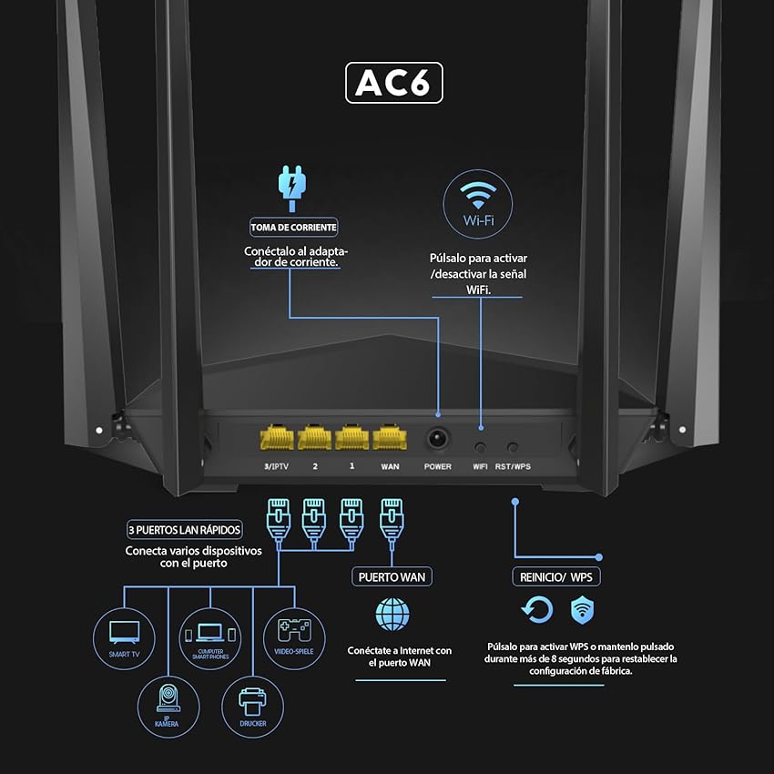 Thumbnail 2 de Tenda AC6 Router AC1200 4 puertos Megabit