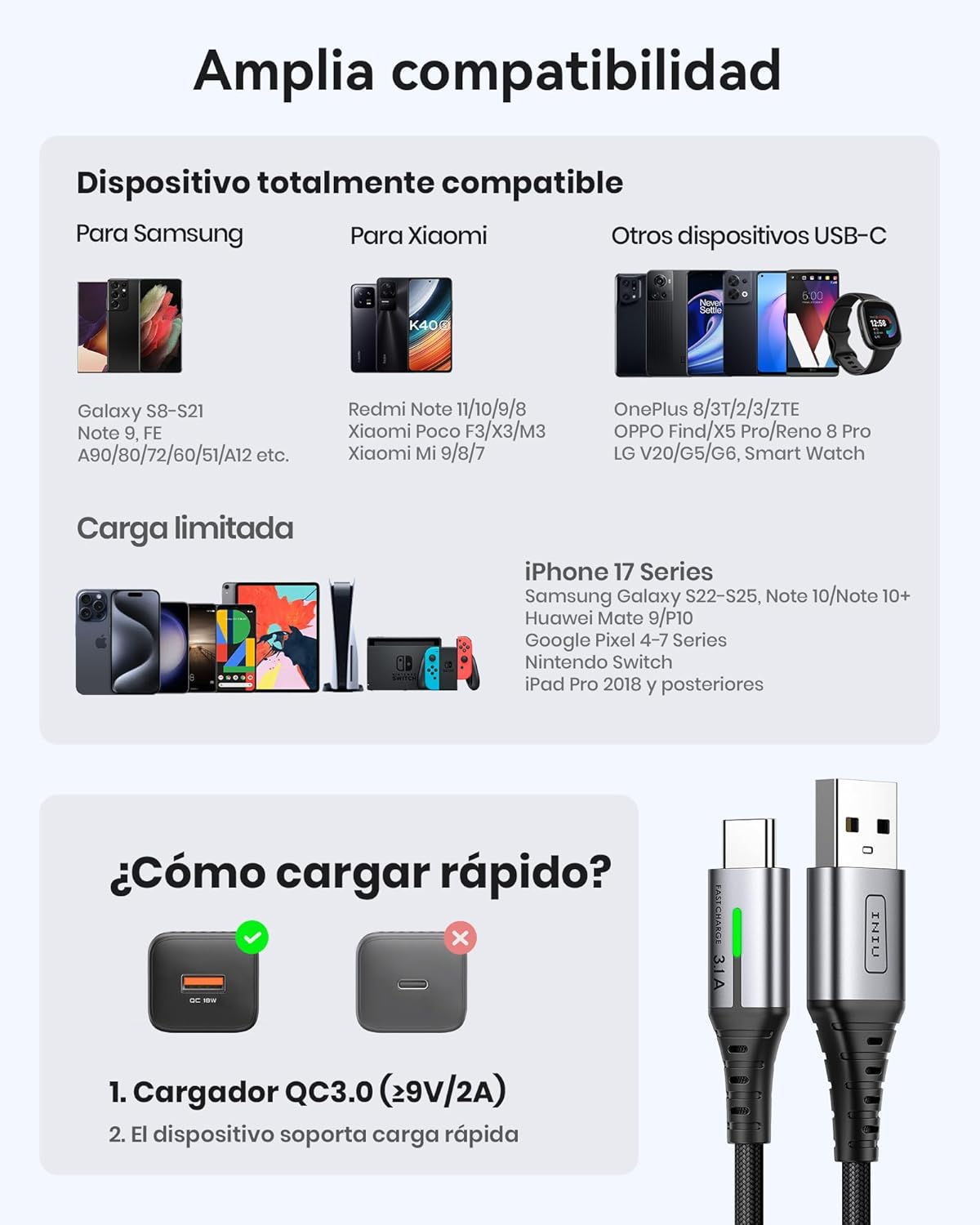 Thumbnail 6 de INIU Cable USB C 3.1A 2m/2m/0,5m