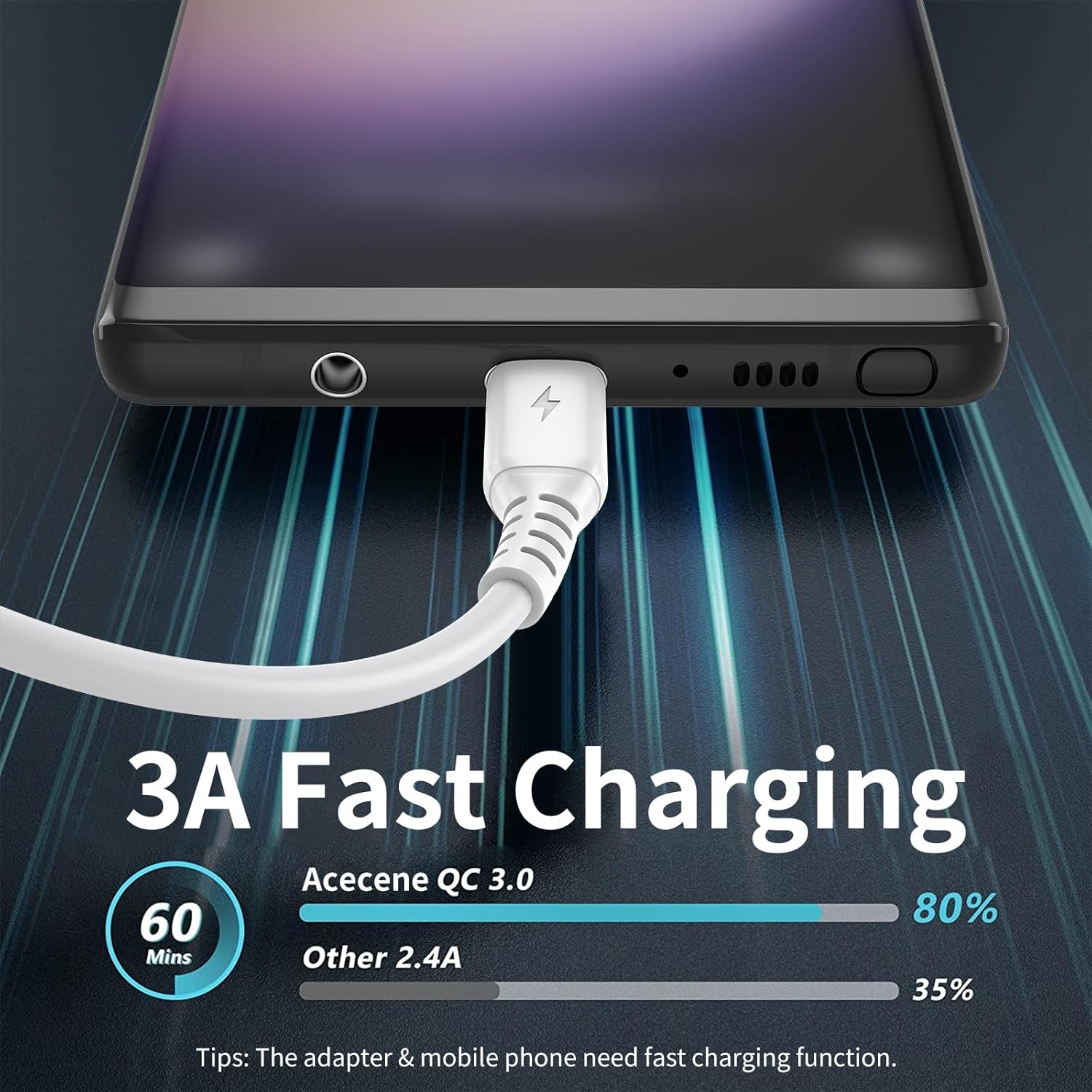 Thumbnail 3 de Acecene 30cm USB C Charger Cable Short – 5 Pack (USB A to USB C) in White