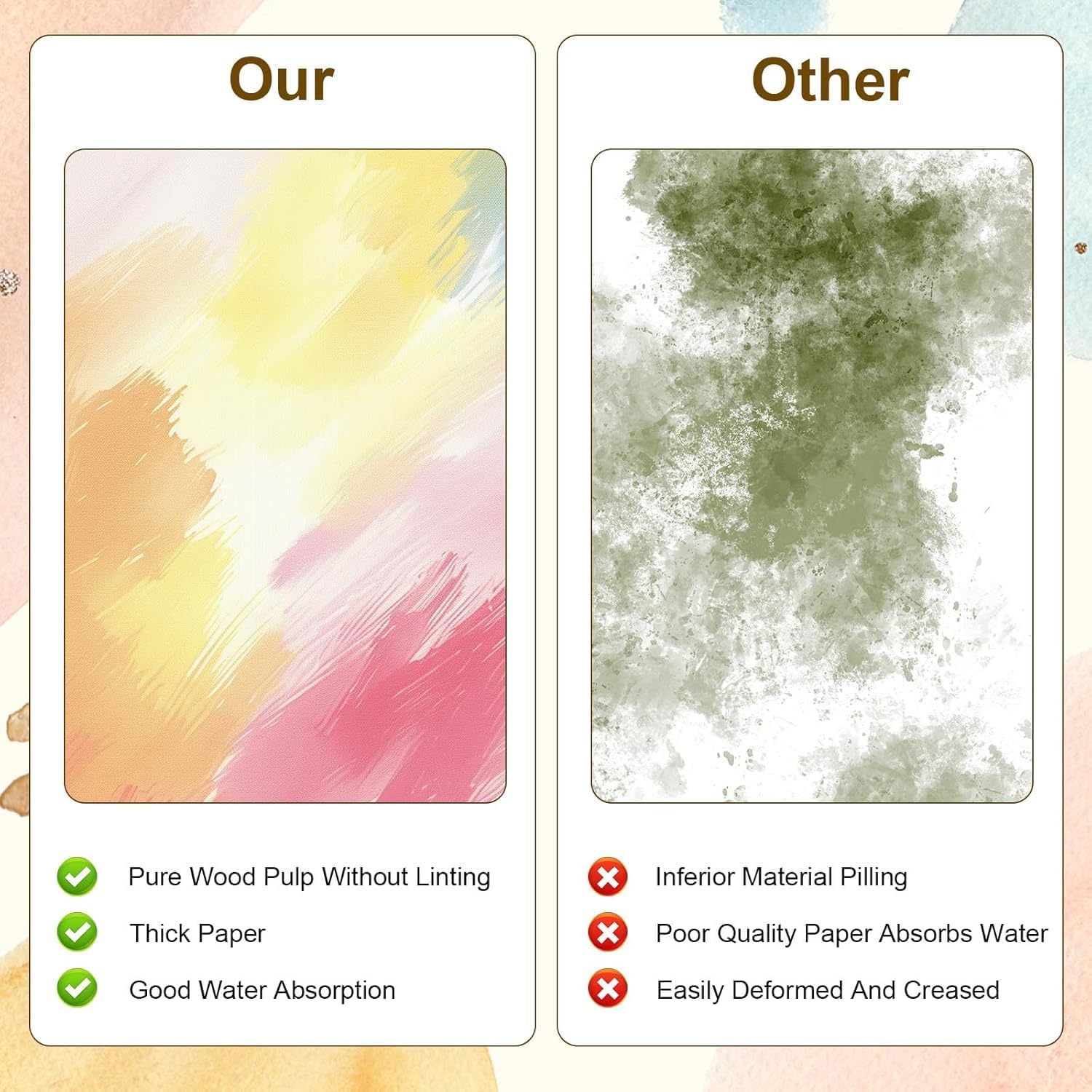 Thumbnail 3 de Romon Carta Acquerello 300 g/m², blocco A5 50 fg 📷