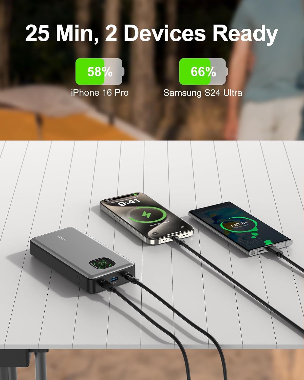 Detalle de ANSODY 65W Power Bank 25000mAh: A solid portable charger for daily needs and travel