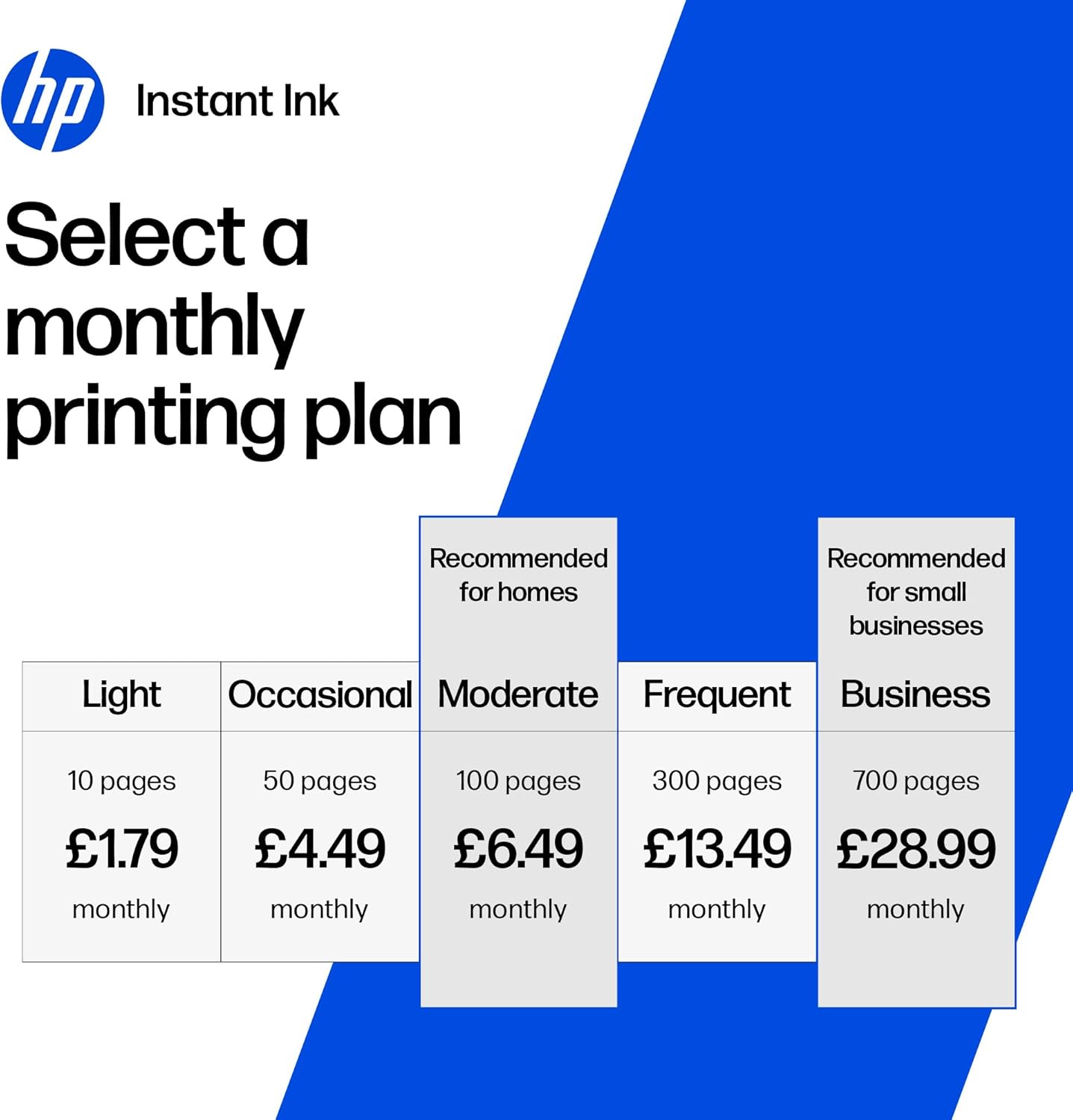 Thumbnail 1 de HP DeskJet 2921 colour all‑in‑one printer