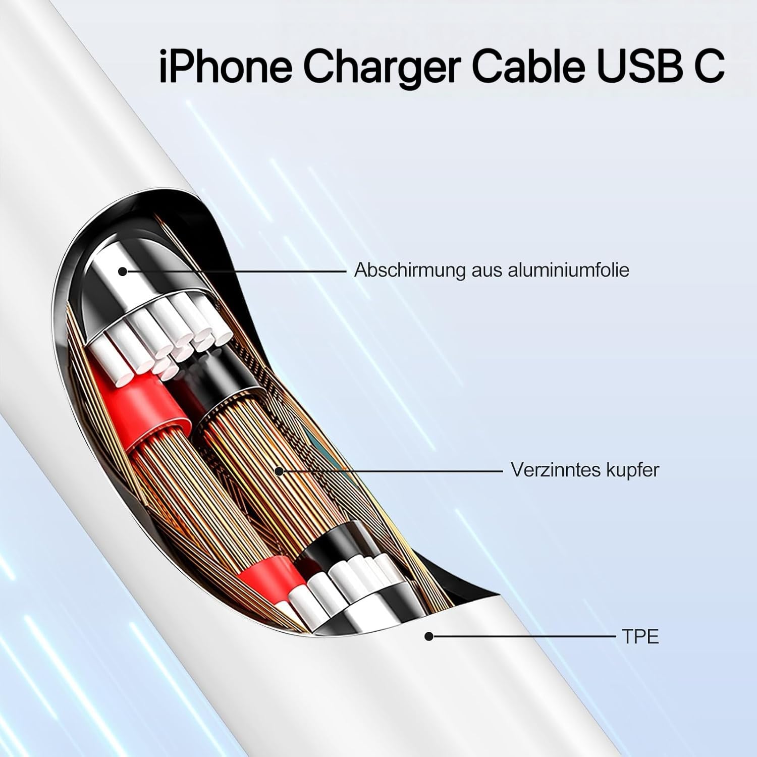 Detalle de Long USB C to USB C Cable 3M, 2 Pack – 60W PD Fast Charging & 480Mbps Data with Type C to C Lead
