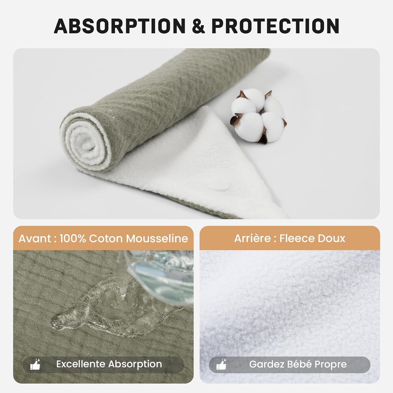 Thumbnail 2 de IKWOLETI Bavoirs Bébé Naissance Mousseline – Pack de 8 bandanas absorbantes et ajustables