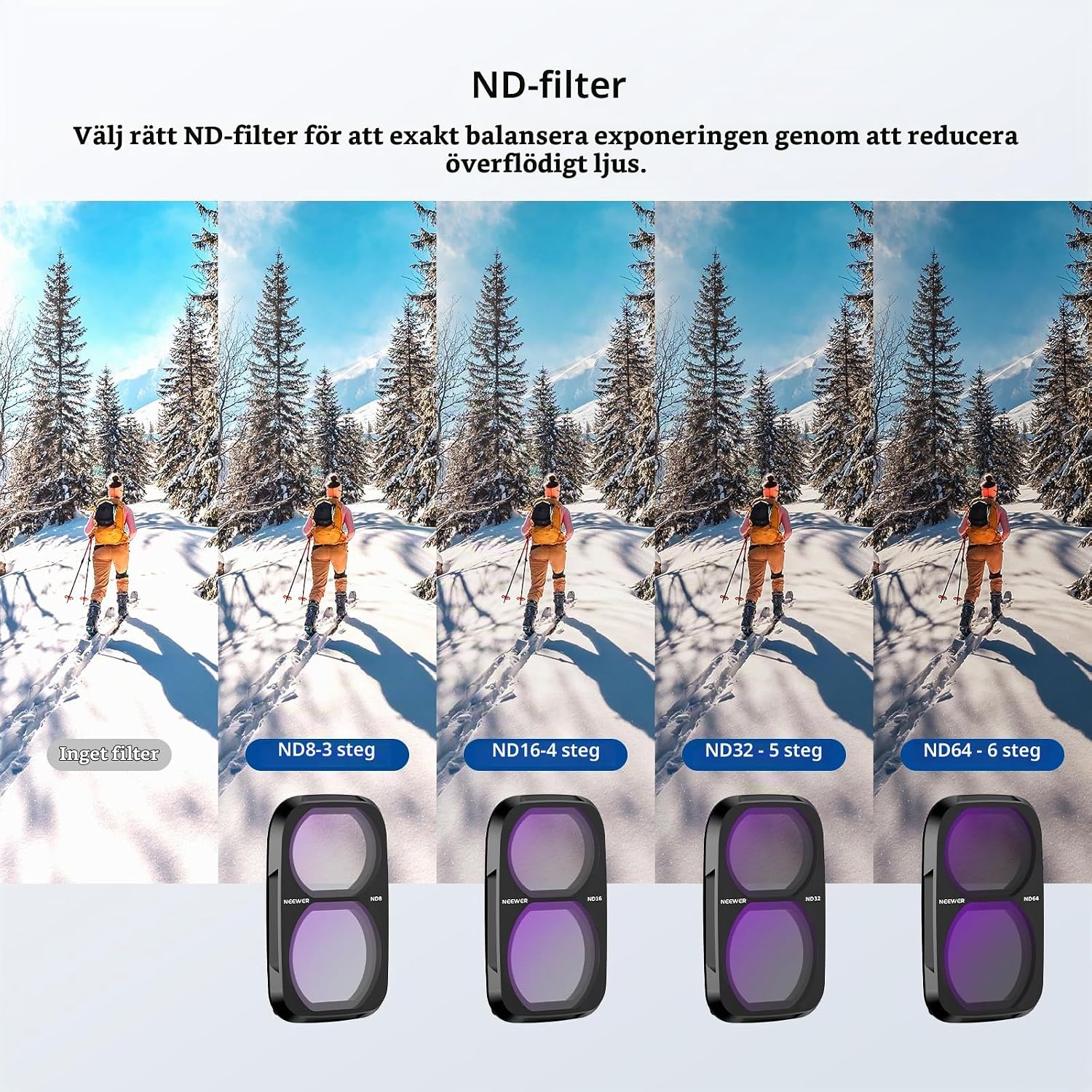 Thumbnail 2 de NEEWER ND-filterset för DJI Osmo Pocket 4P med ND8, ND16, ND32 och ND64