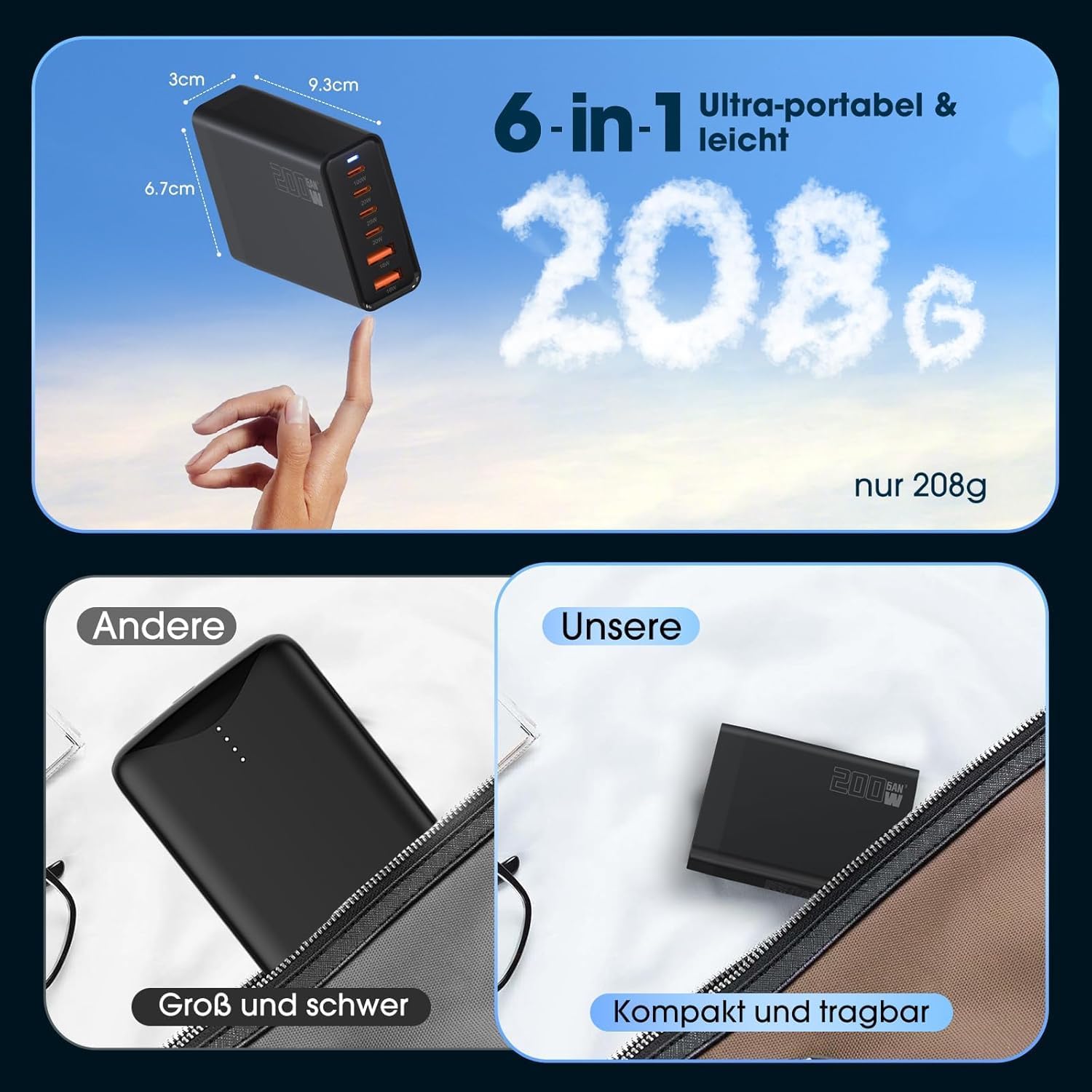 Detalle 2 de Cargador USB C 200W Estación 6 puertos 100W