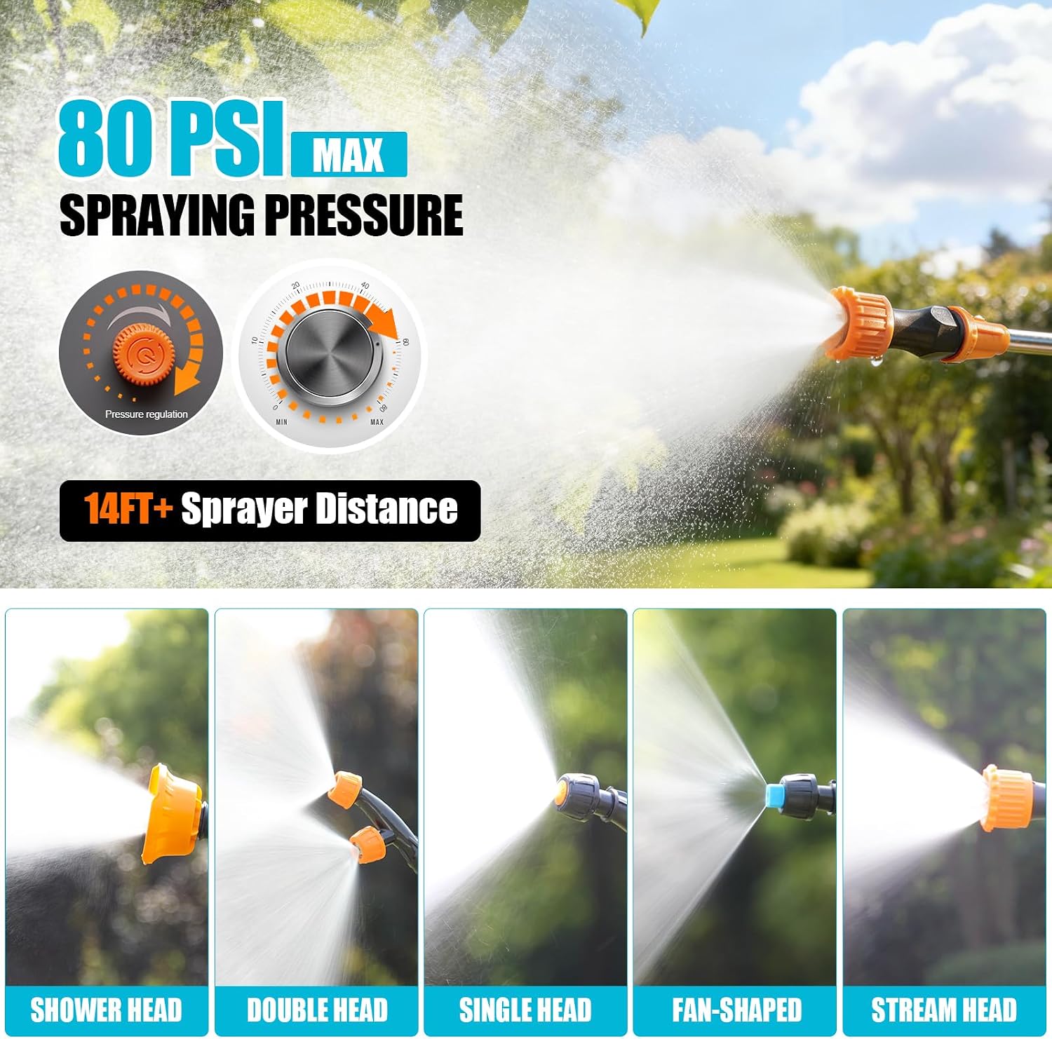 Thumbnail 2 de SideKing Knapsack Sprayer 12L (Electric) with Makita 18V compatibility, telescopic wand, 5 nozzles, 80 PSI