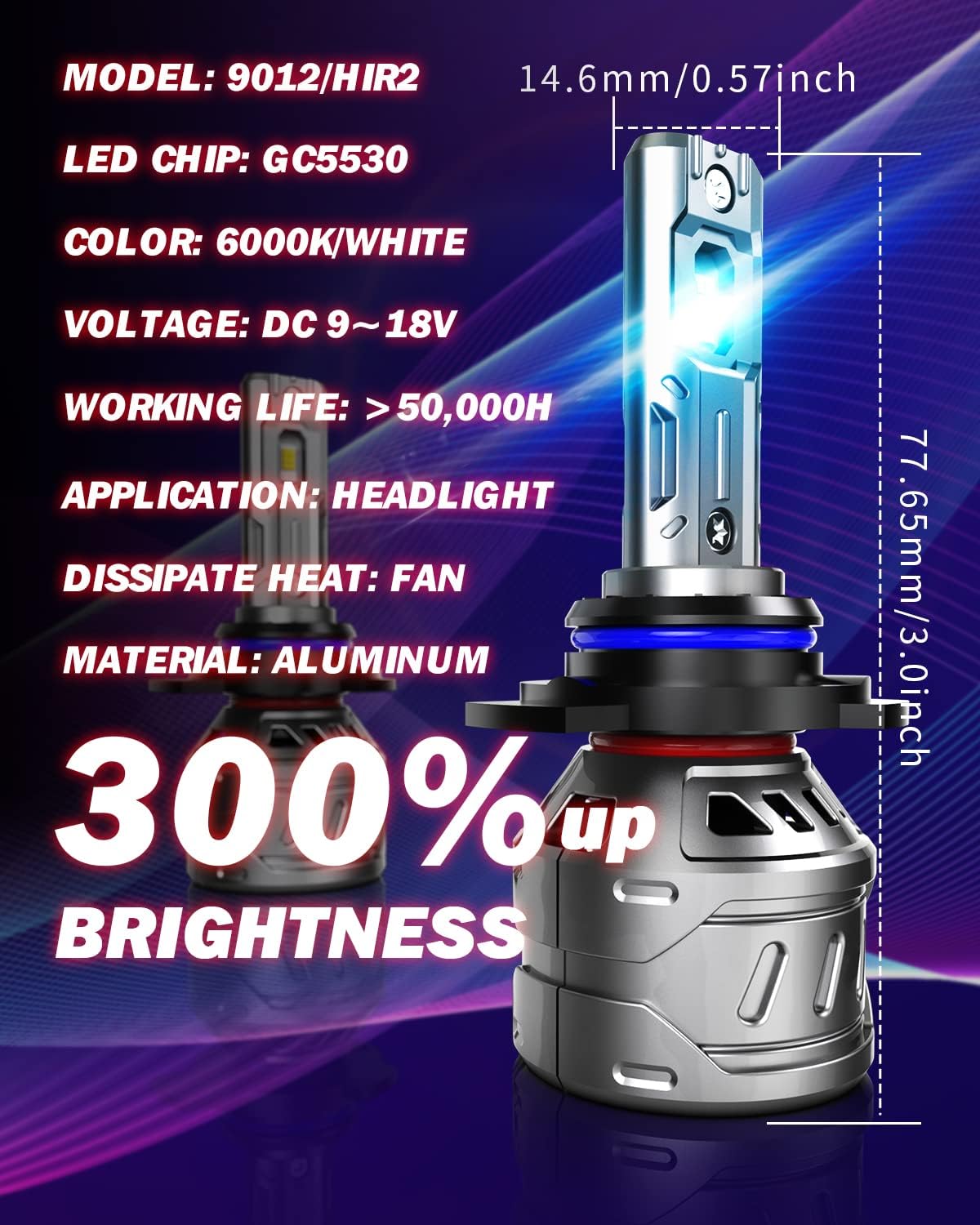 Detalle 2 de OUSHI Lampadine HIR2 LED 9012 70W