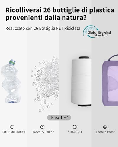 Thumbnail 4 de ECOHUB 5 Pezzi Organizer Valigia Compressione – Set di packing cubes viola chiaro
