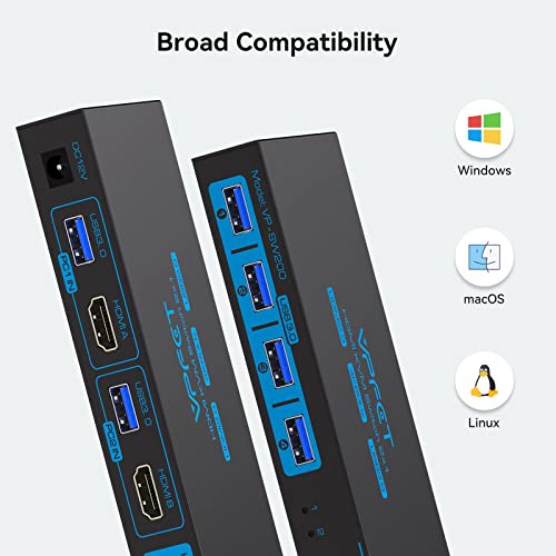 Thumbnail 6 de USB3.0 HDMI KVM Switch 4K60Hz - 2 PCs, 4 Dispositivos🖥