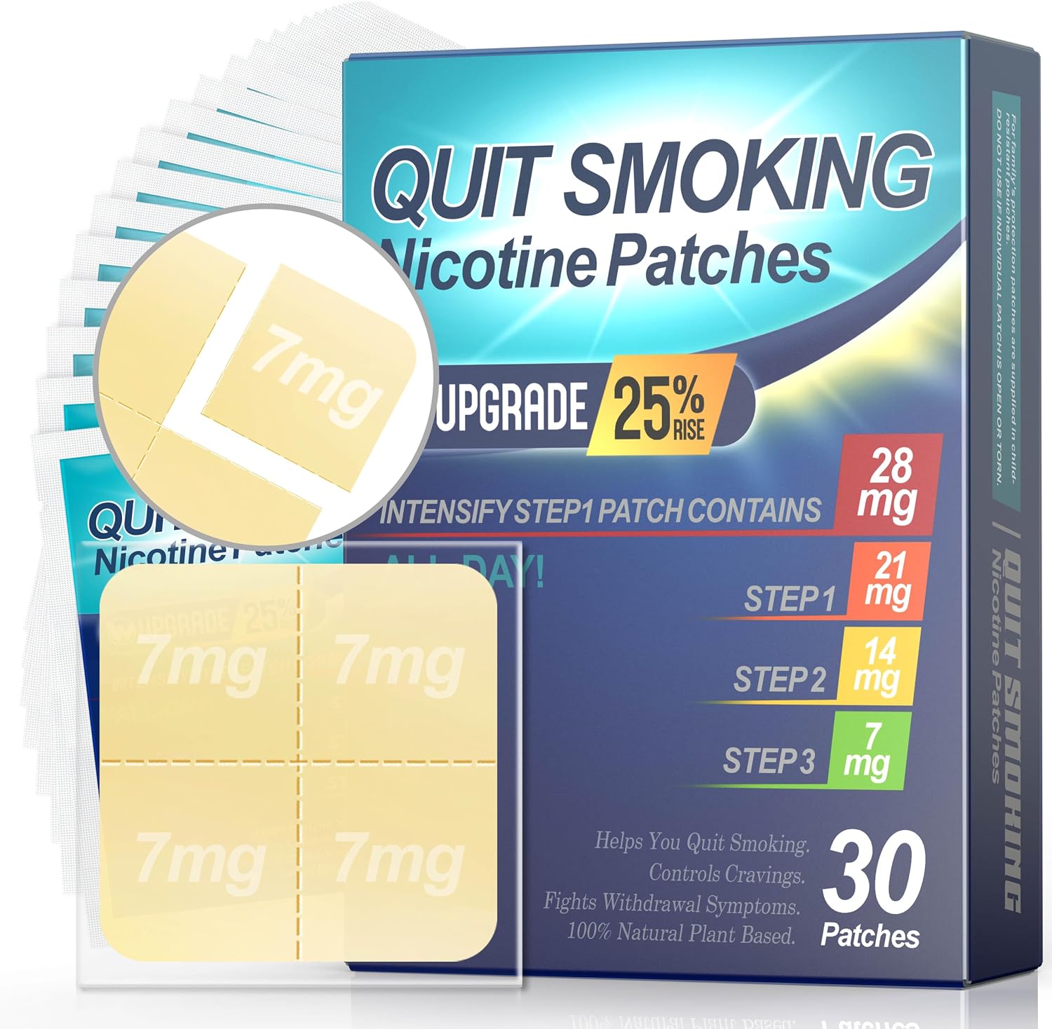 Detalle de WOFANLI Step 1+ Quit Smoking Patches, 28 mg, Four 7 mg Sections, 30 Count