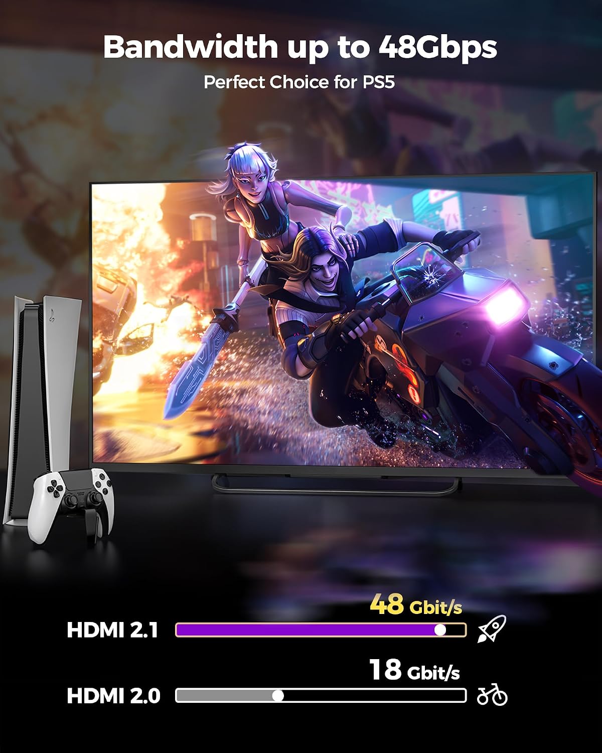 Detalle 2 de Silkland 8K HDMI 2.1 Kabel 10m – robustes High-End-Kabel für 8K/4K Gaming und Heimkino