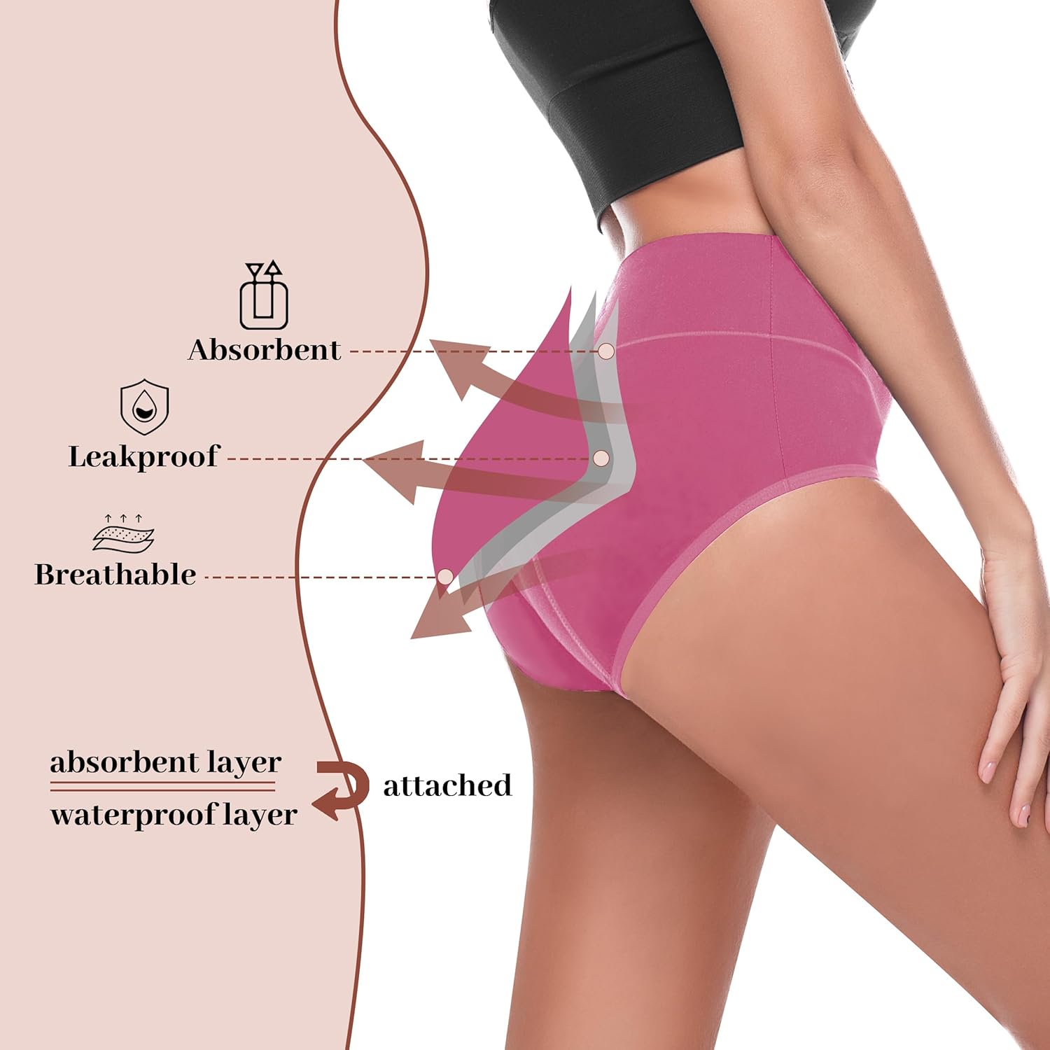 Thumbnail 1 de Walifrey Period Pants menstrual underwear multipack