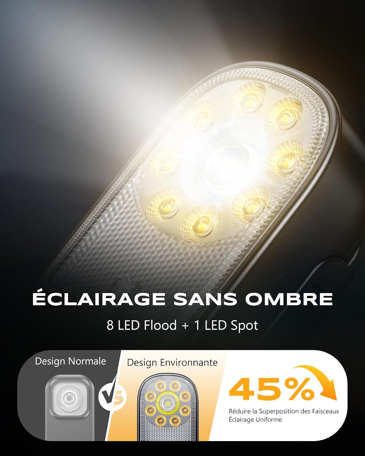 Detalle de CIRYCASE X30 clipzaklamp met 10 lichtstanden, spotlicht en IP65