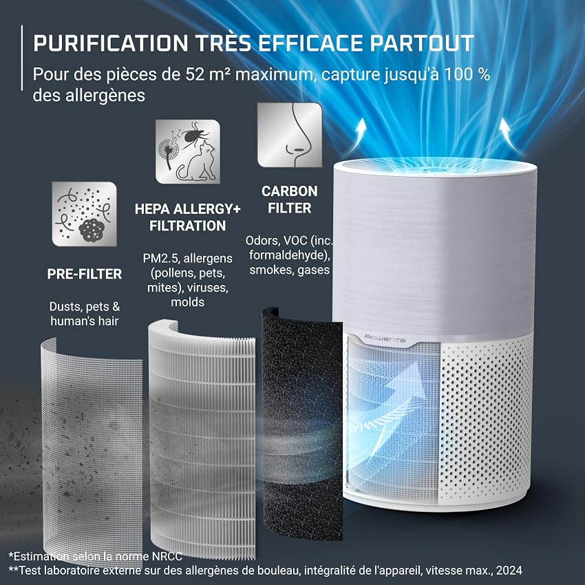 Thumbnail 2 de Rowenta Pure Air Compact, purificateur d'air, 2220F0