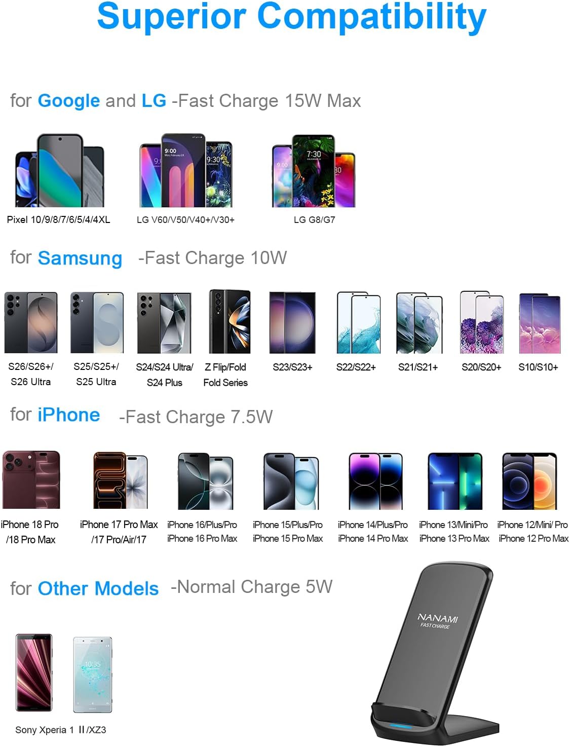 Detalle de NANAMI Upgraded Fast Wireless Charger 15W
