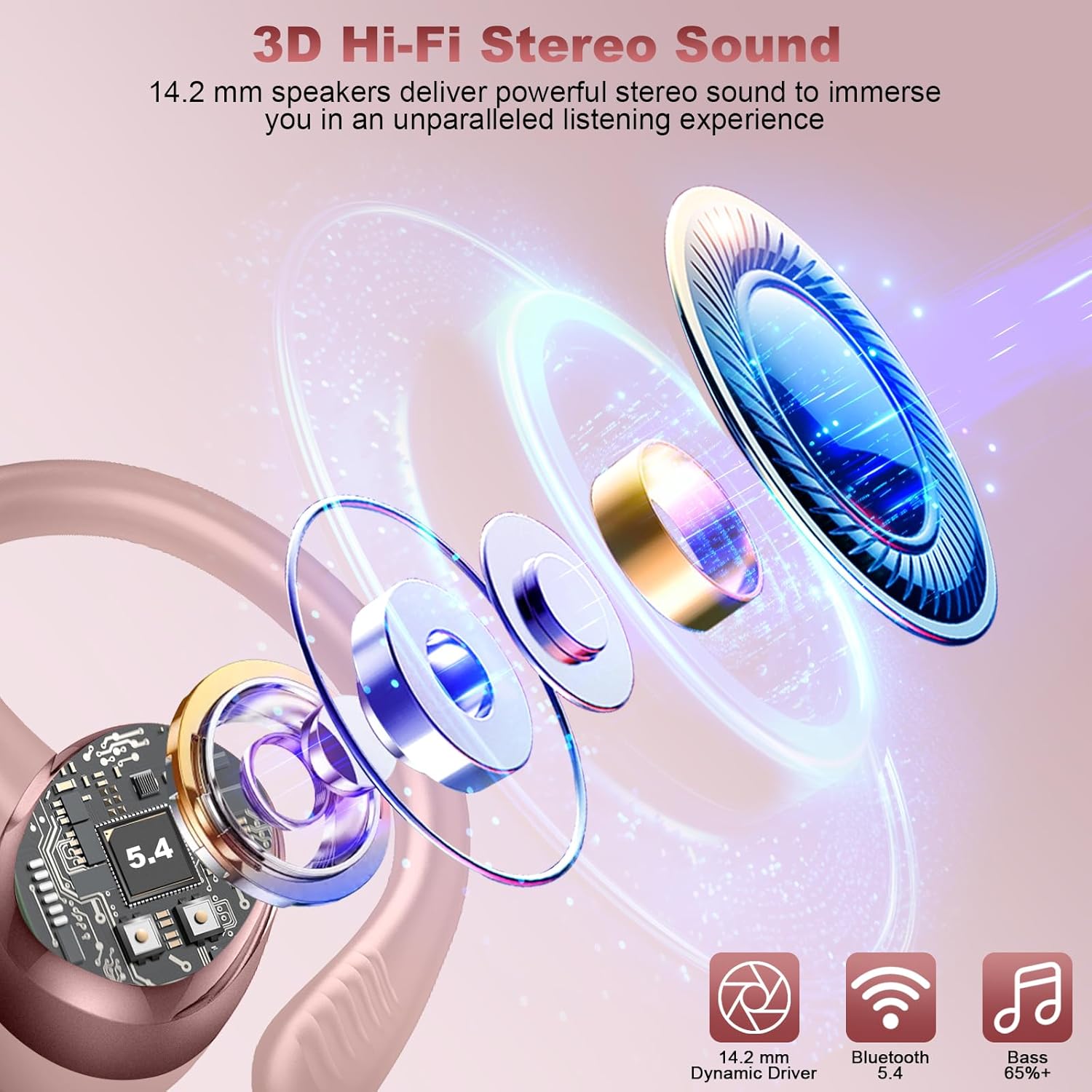 Thumbnail 2 de Hupoaf Wireless Headphones Sport: 2026 Bluetooth 5.4 Earbuds with Deep Bass, IP-X7, 50+ Hours