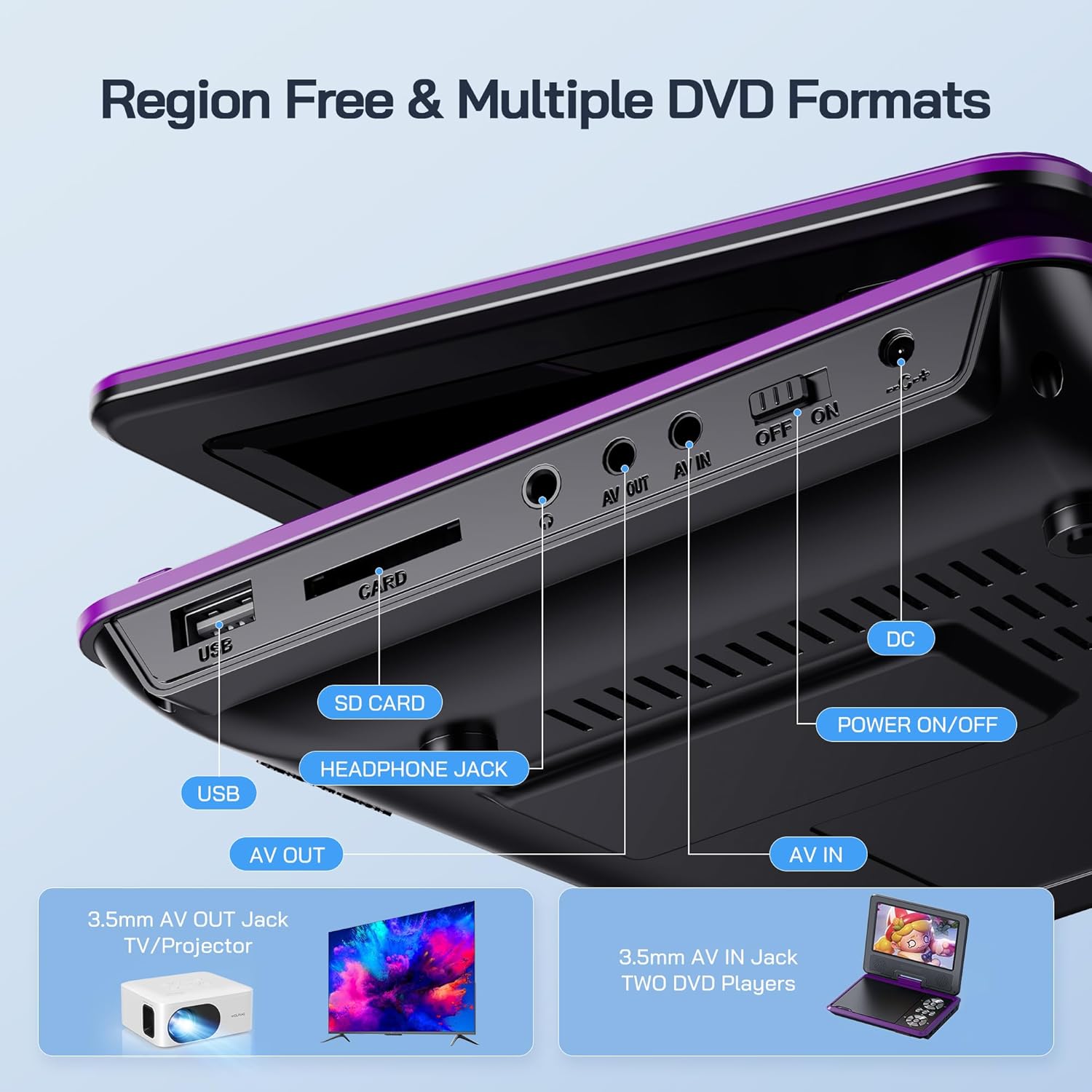 Thumbnail 3 de WOLFANG 9.5" Portable DVD Player, 7.5" screen