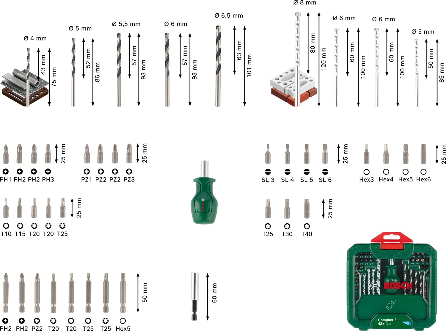 Thumbnail 2 de Bosch Compact Set, 42 + 1 pcs (192 x 186 mm) – Amazon Edition