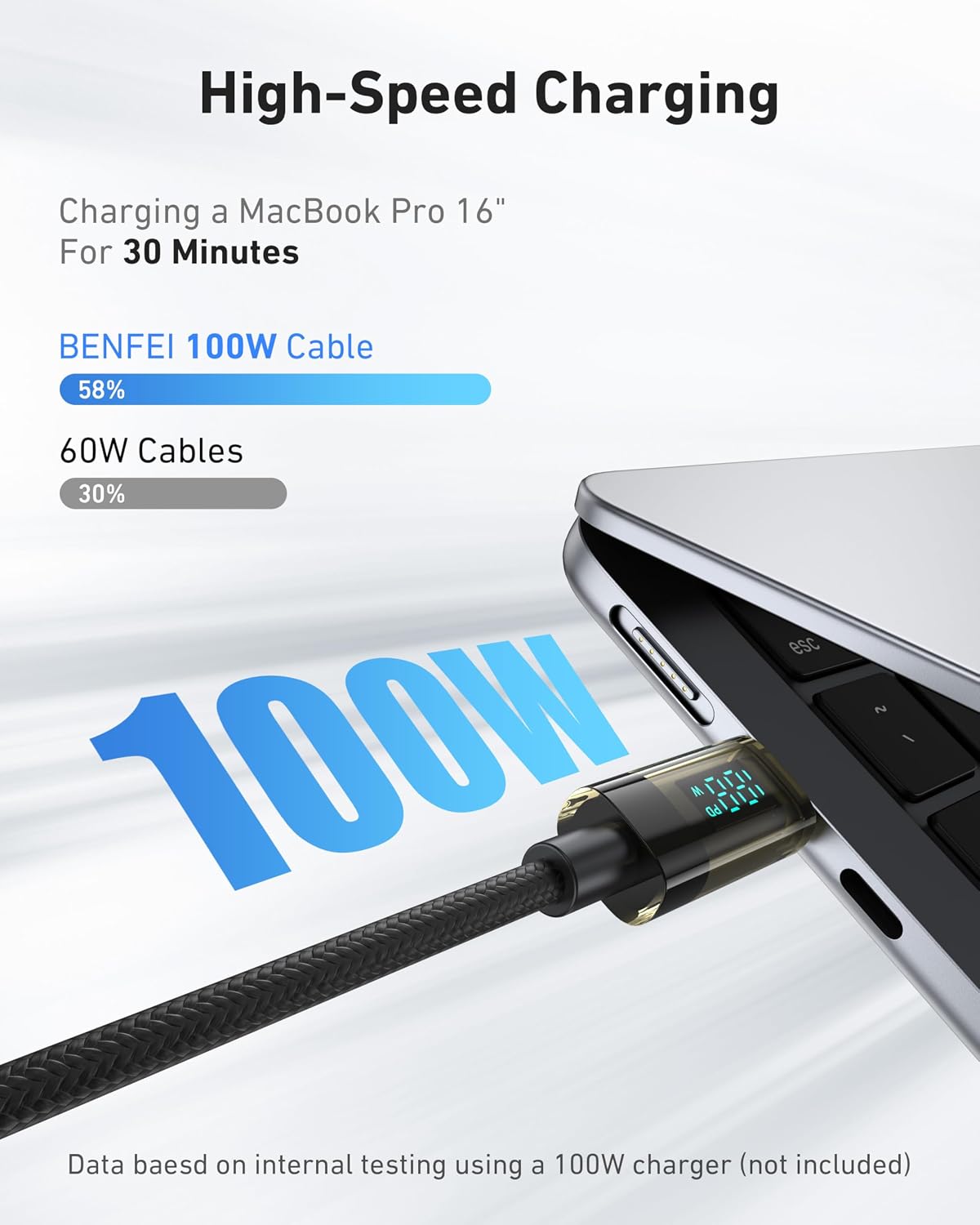 Detalle 2 de BENFEI 100W USB-C auf USB-C Kabel mit LED-Display, 2er-Pack 1 m – Transparentes Schnellladekabel mit E-Marker