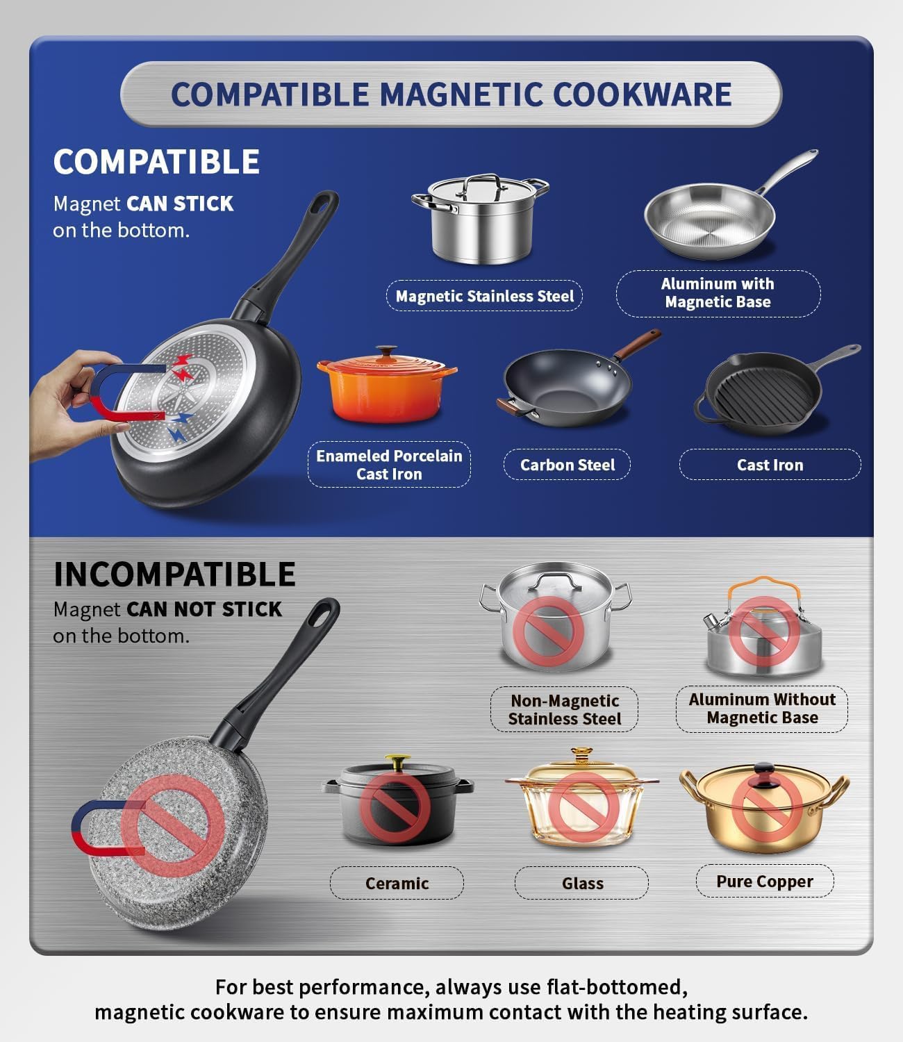 Thumbnail 4 de Stainless Steel Induction Cooktop 1800W Portable Burner with Precise Temperature Control and 10-Hour Timer