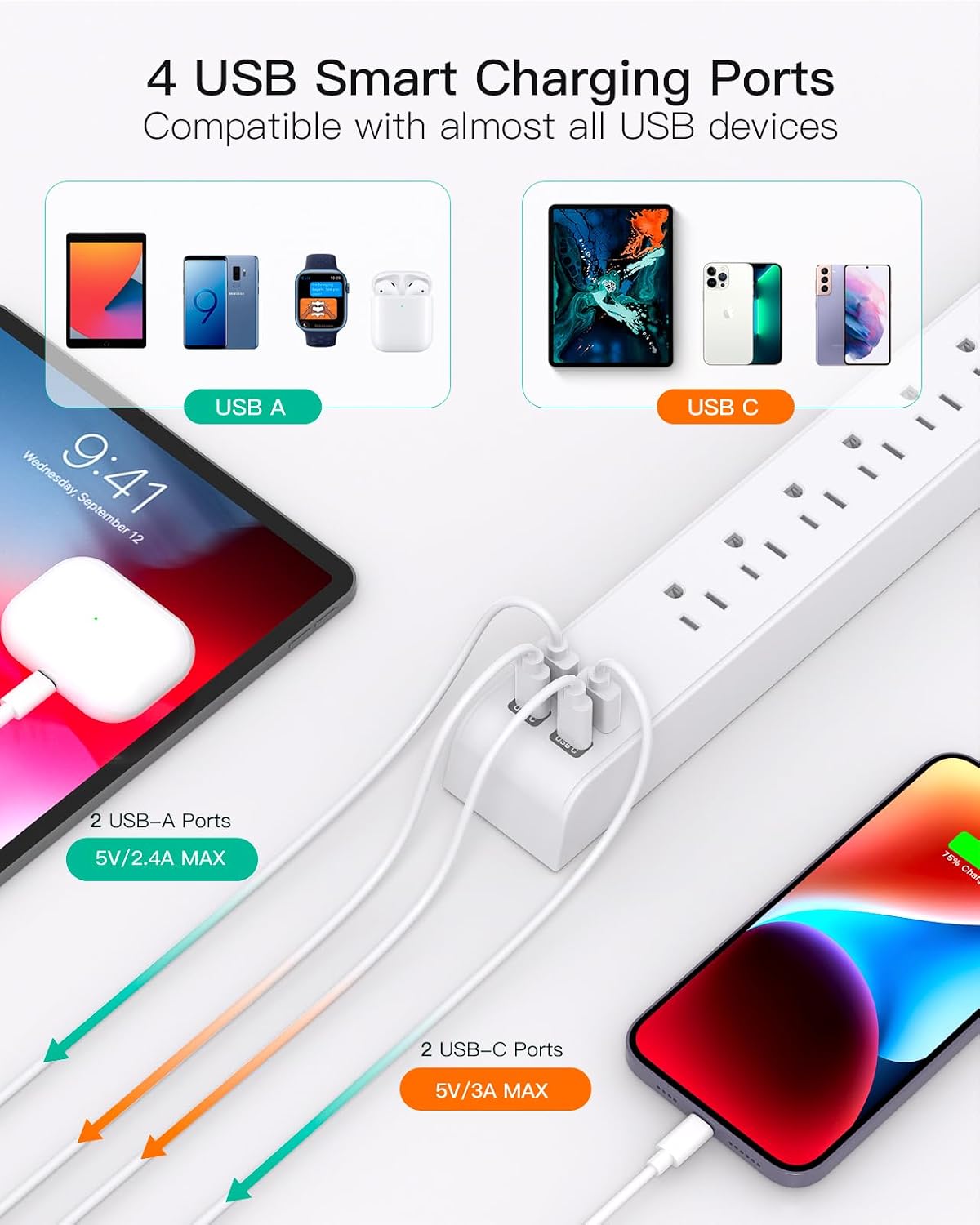 Thumbnail 2 de mifaso 2 Pack Power Strip 12FT extension cord