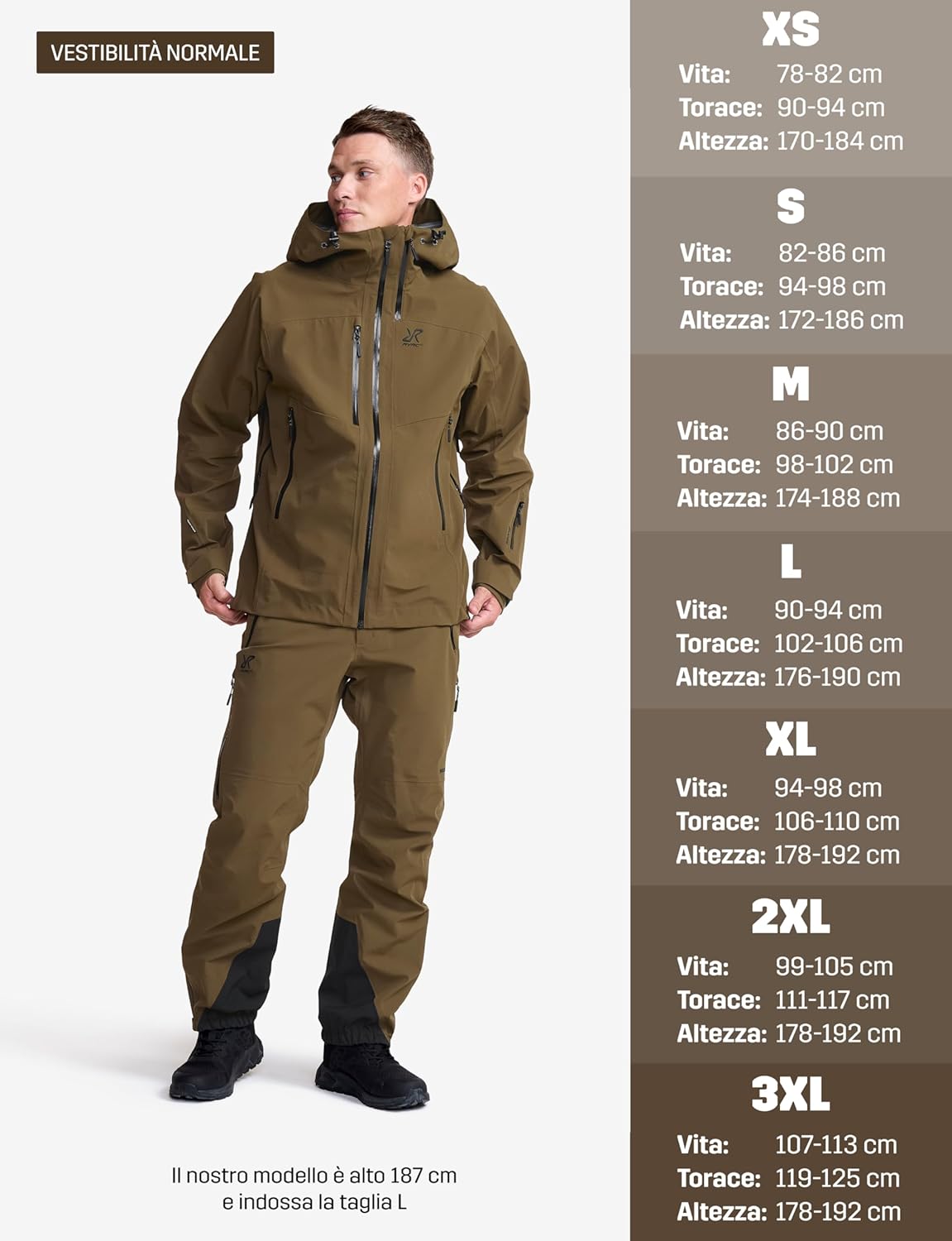 Thumbnail 2 de RevolutionRace Cyclone 3L Shell Jacket da uomo: giacca impermeabile da escursionismo con tecnologia RECCO