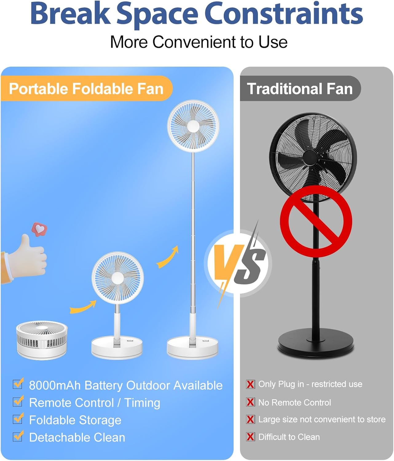 Thumbnail 1 de LBSTP 8.6-Inch Portable Fan with 8000mAh Battery, Remote and 70° Oscillation