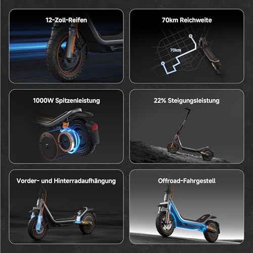 Detalle 2 de Xiaomi E-Scooter 6 Pro mit Deutscher Straßenzulassung – Geländetauglicher E-Scooter mit 70 km Reichweite