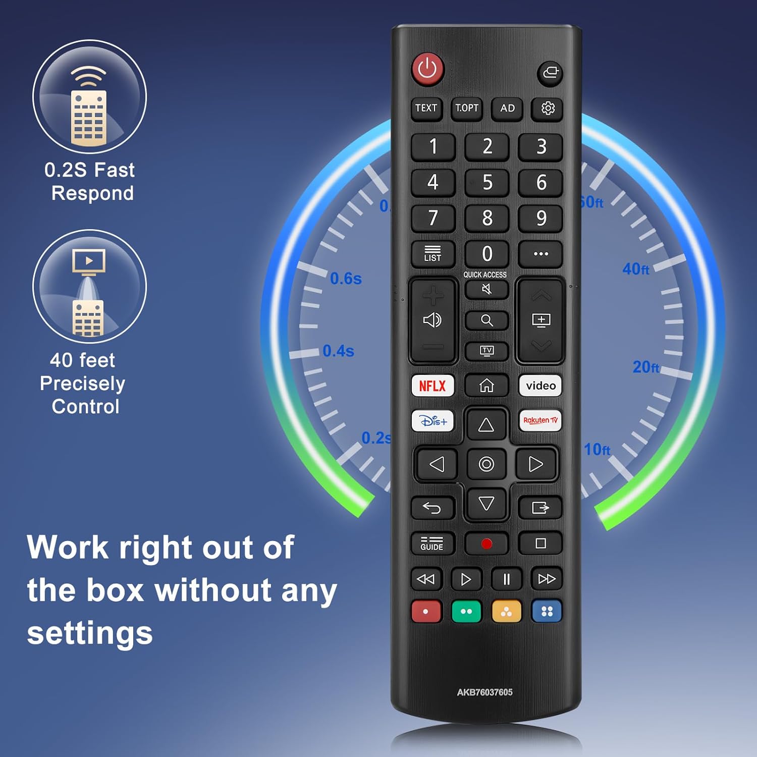 Thumbnail 6 de 2er Pack Universal Fernbedienung für LG Smart TVs (Magic Remote Ersatz) – kompatibel u. a. mit AKB75855501 & AN-MR20GA
