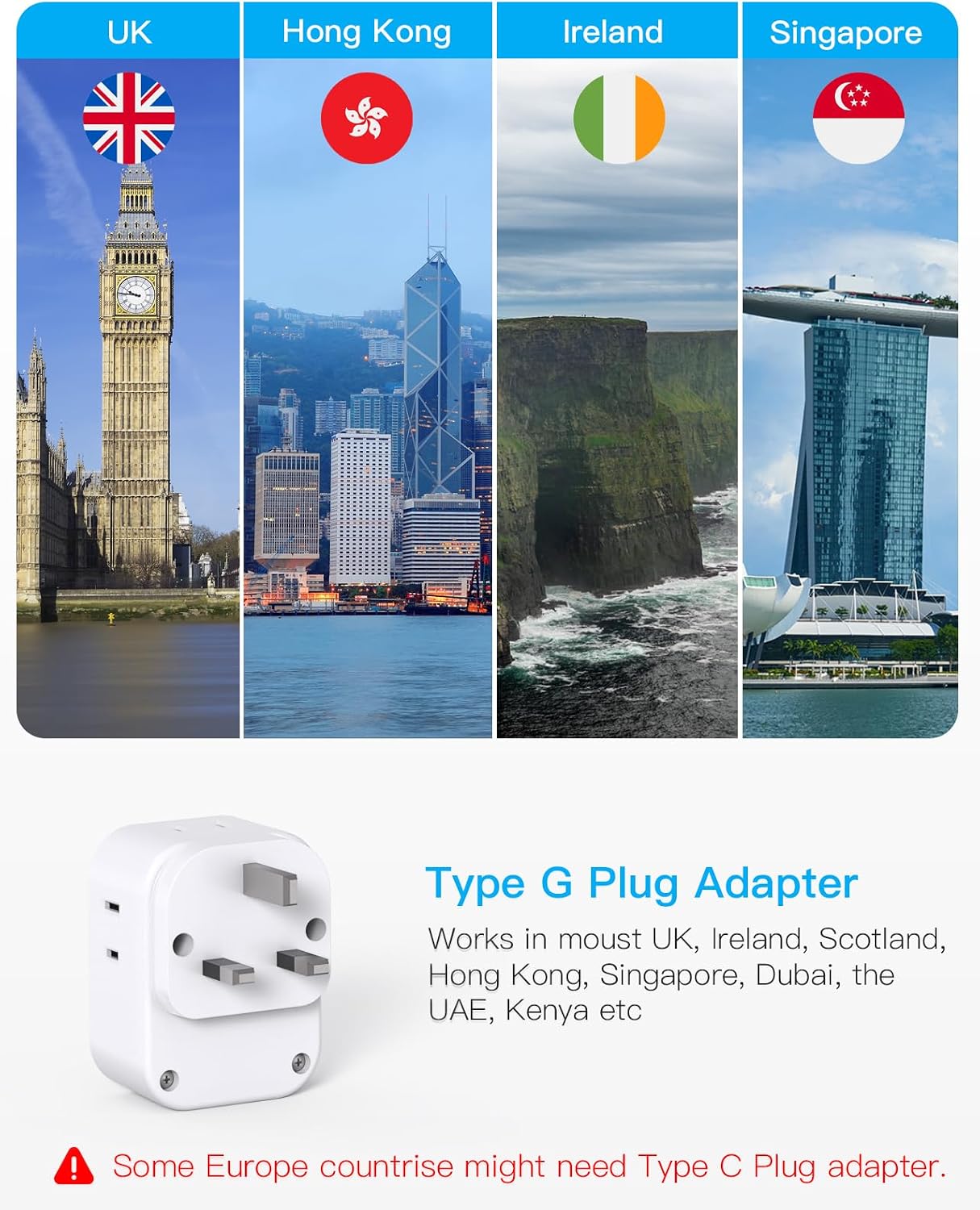 Detalle 2 de HANYCONY HN4WKC2 Type G Travel Adapter, 4 Outlets and 4 USB Ports