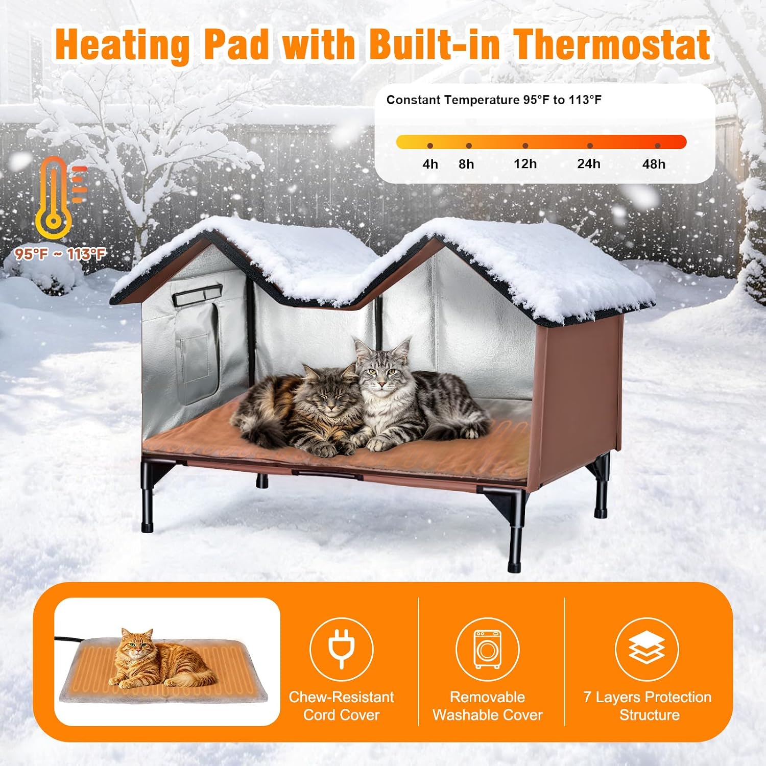 Detalle 2 de HXPLN HX580B Heated Outdoor Cat House with Heating Pad and PVC Mesh
