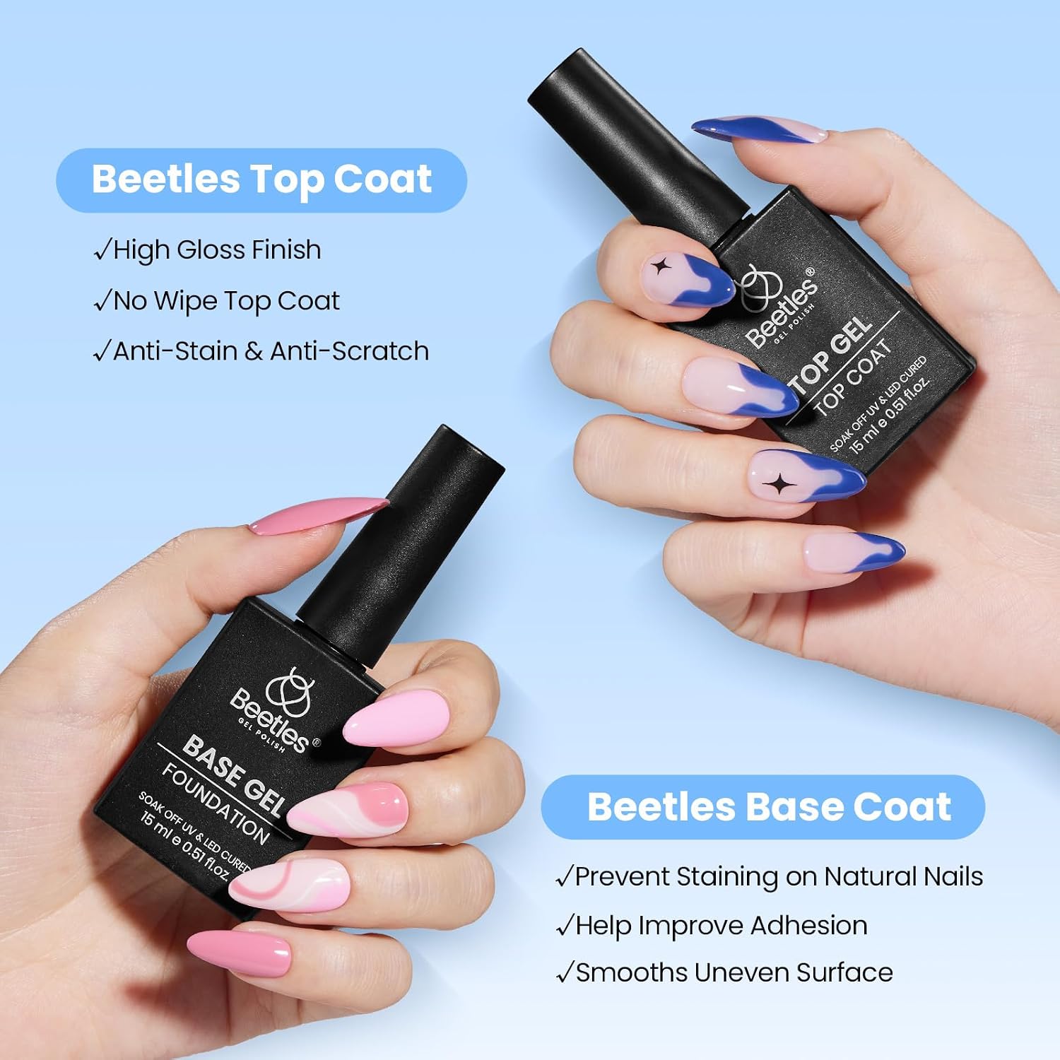 Detalle 2 de Beetles No Wipe Gel Top & Base Coat 15ml 💅