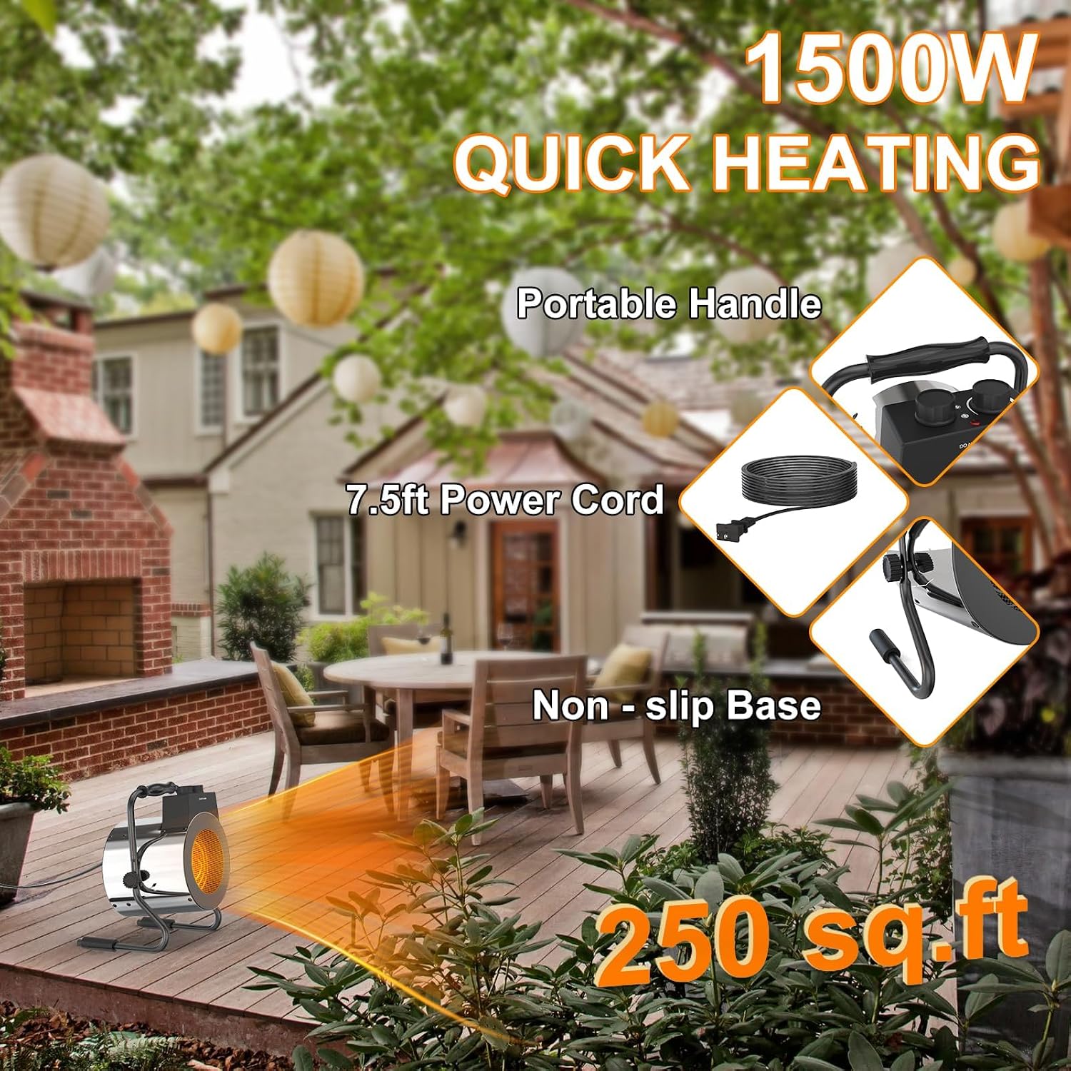 Detalle de SEEYANG PTC02 Greenhouse Heater, 1500W with Digital Thermostat