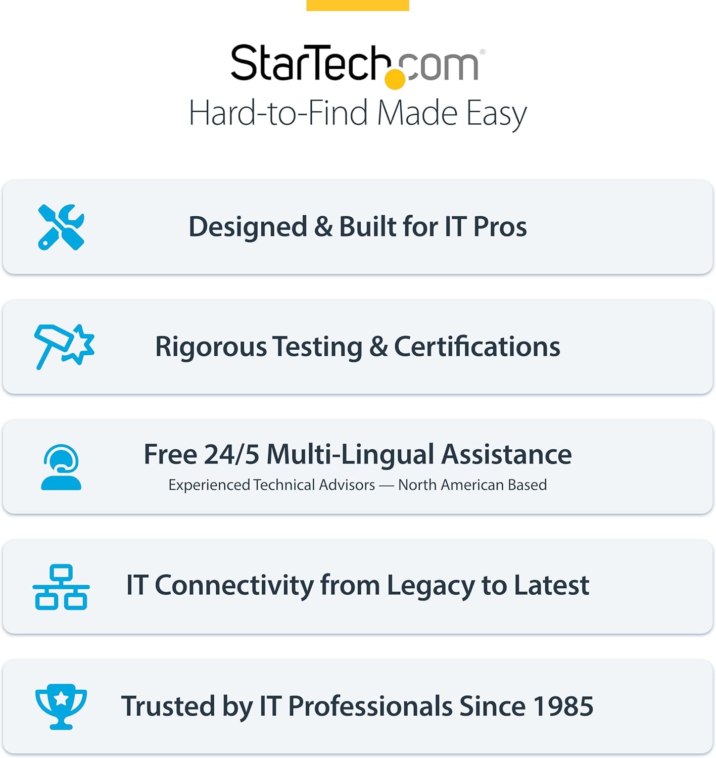 Thumbnail 5 de StarTech HDMI to VGA Active Video Converter 1080p 📺